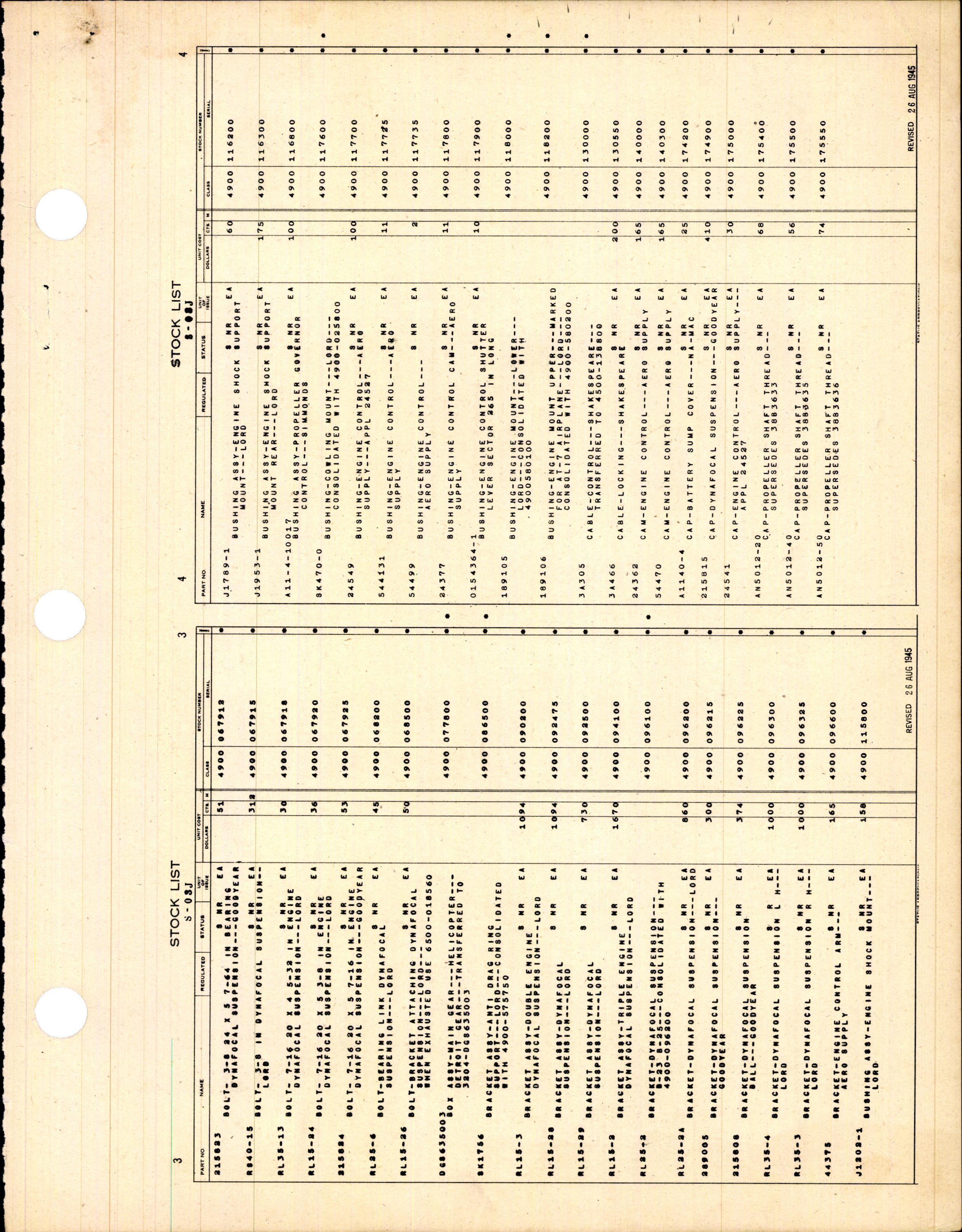 Sample page 5 from AirCorps Library document: Stock List for Miscellaneous Engine Accessories