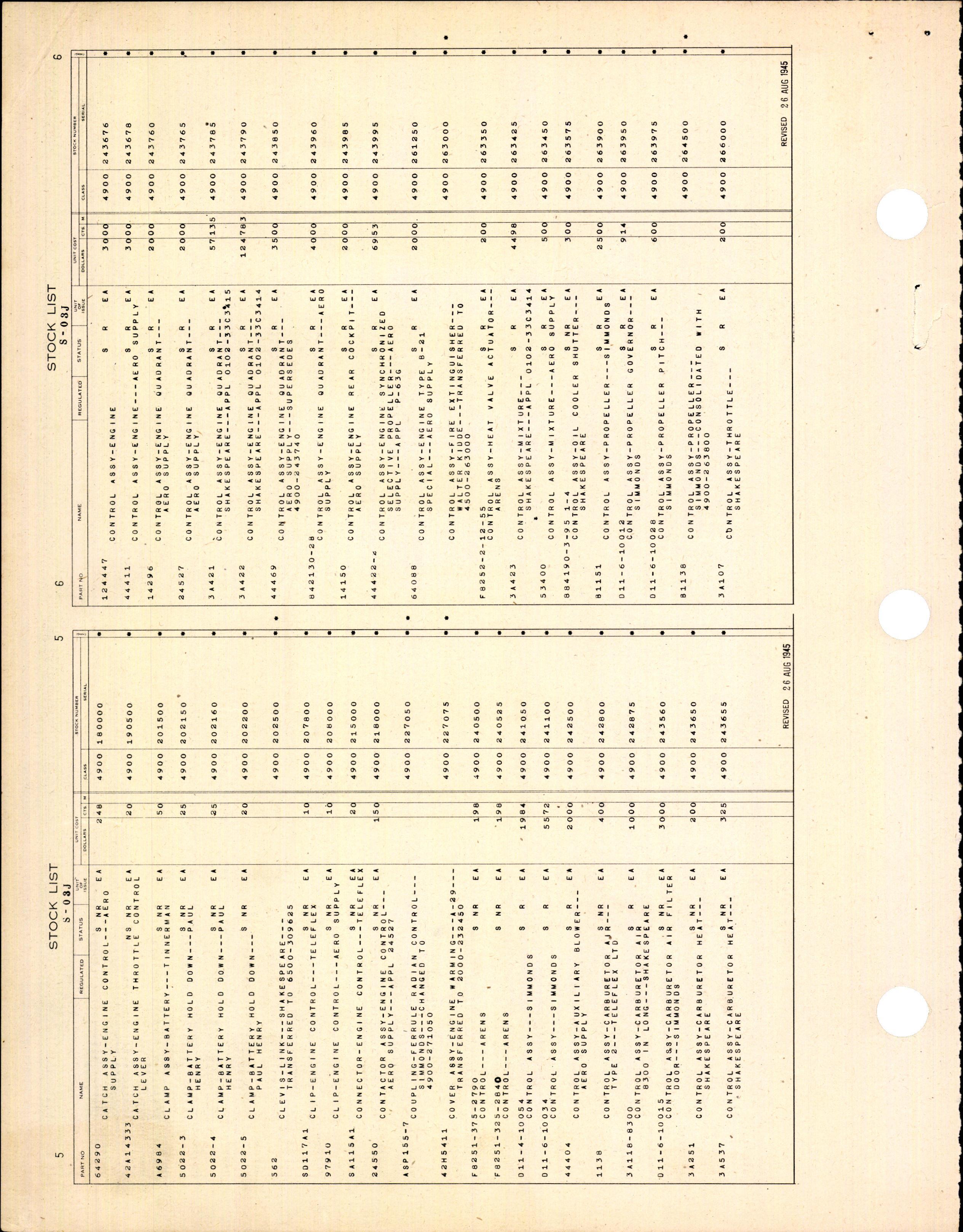 Sample page 6 from AirCorps Library document: Stock List for Miscellaneous Engine Accessories