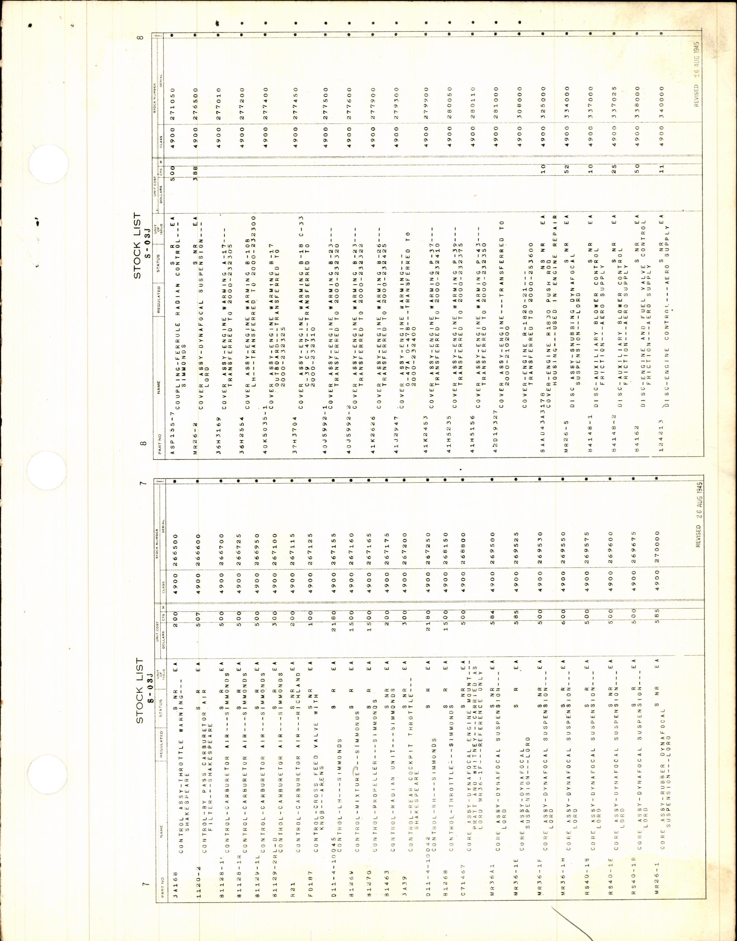 Sample page 7 from AirCorps Library document: Stock List for Miscellaneous Engine Accessories