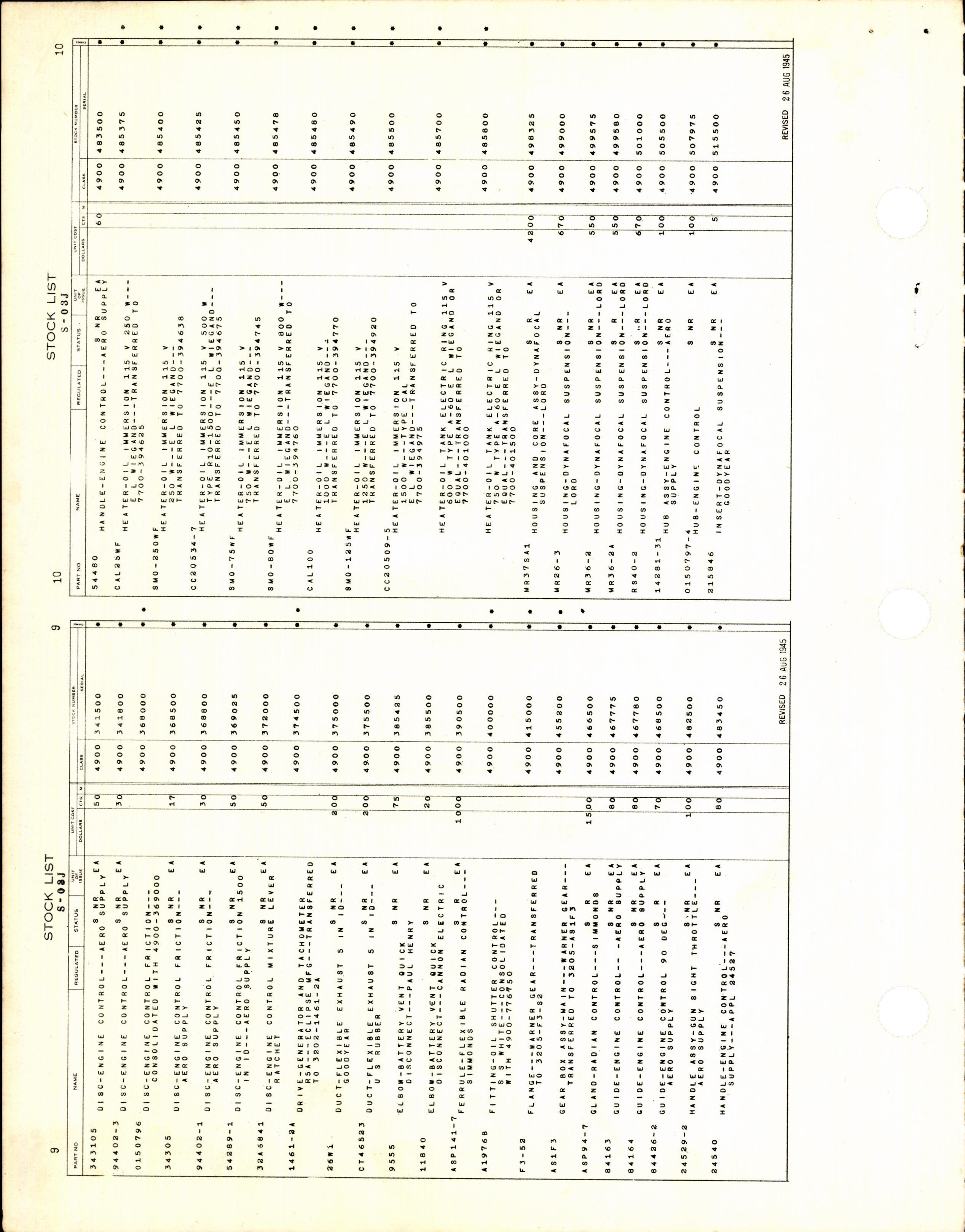 Sample page 8 from AirCorps Library document: Stock List for Miscellaneous Engine Accessories