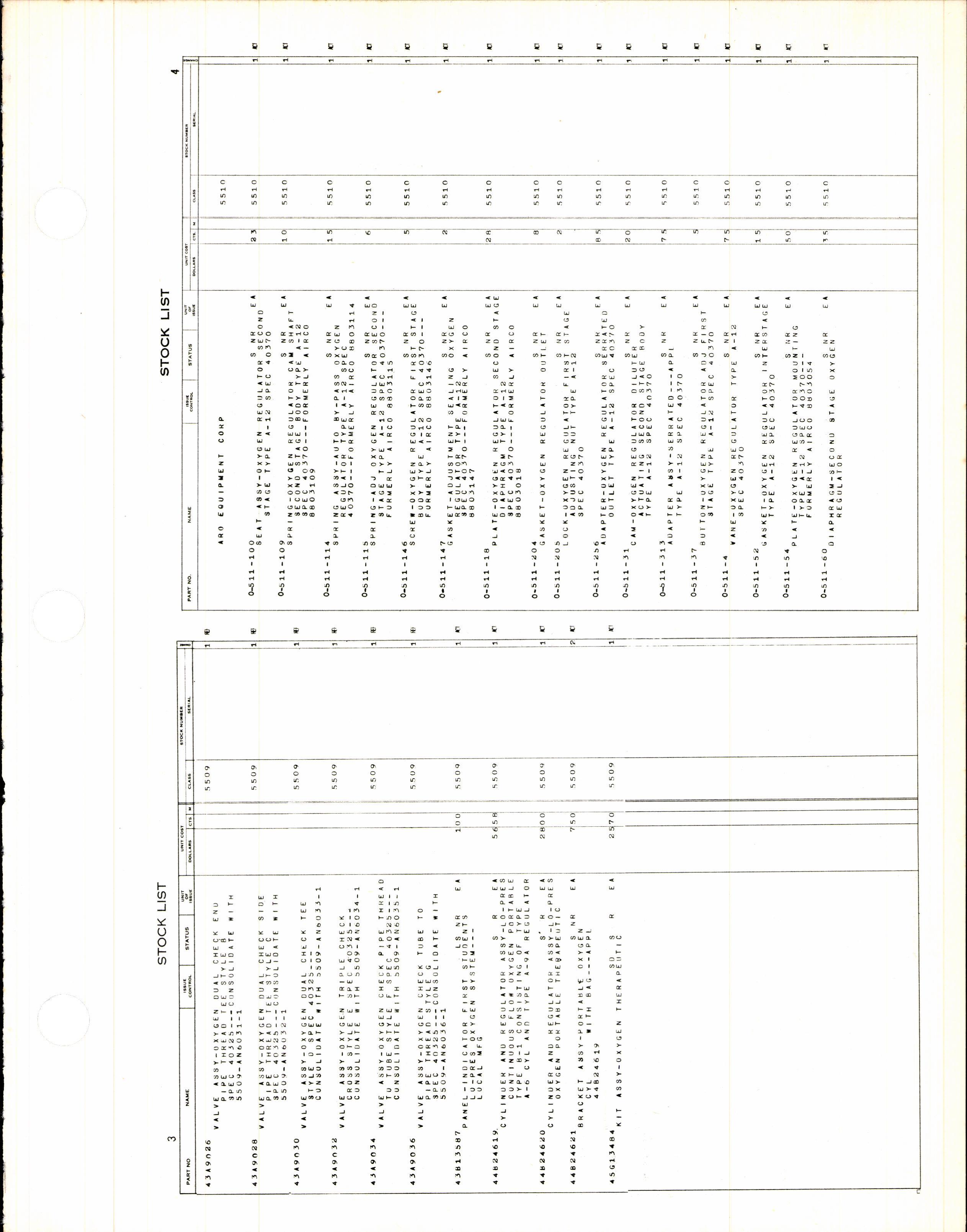 Sample page 5 from AirCorps Library document: Illustrated Stock List for Aircraft Breathing Oxygen Equipment