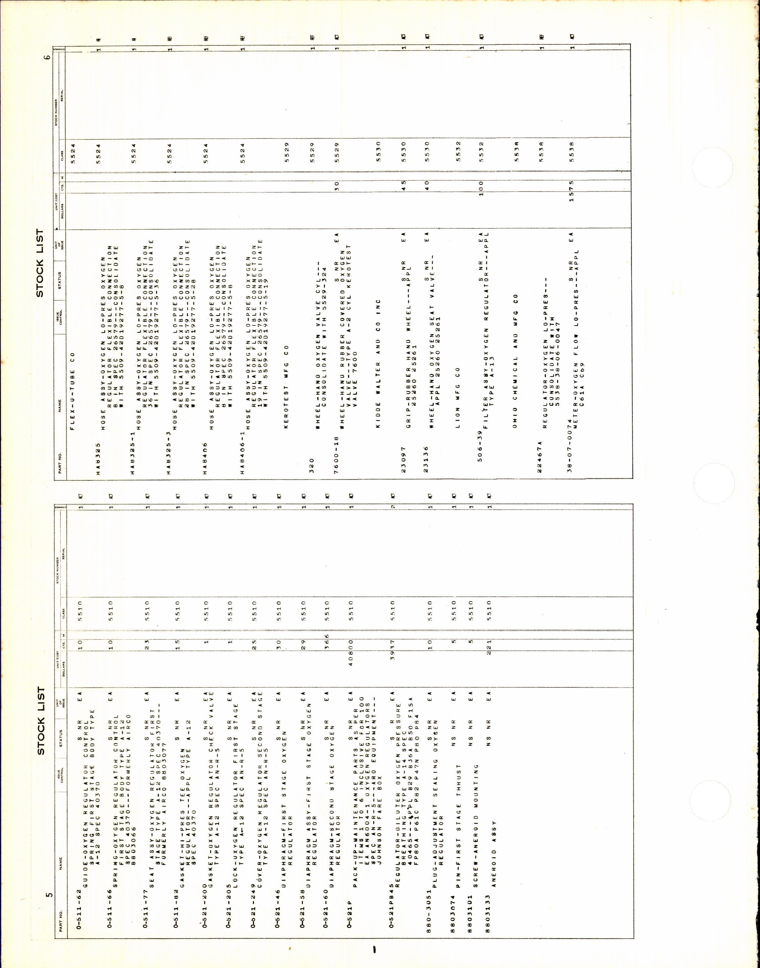 Sample page 6 from AirCorps Library document: Illustrated Stock List for Aircraft Breathing Oxygen Equipment