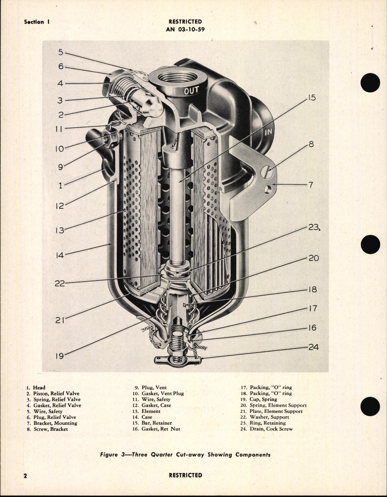 Sample page 6 from AirCorps Library document: Overhaul Instructions with Parts Catalog for Fuel Filters Types PR-255 and PR-255-1