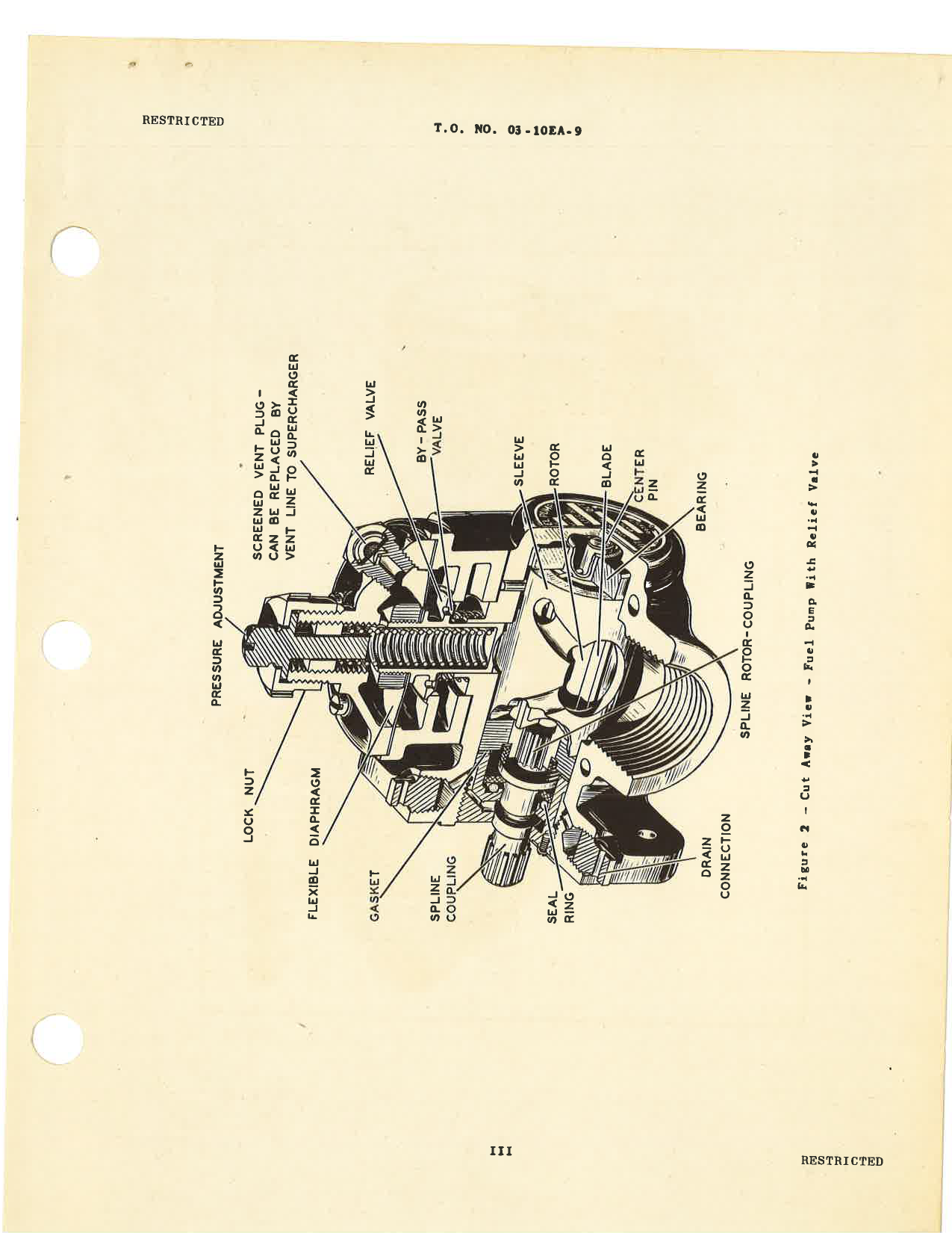 Sample page 5 from AirCorps Library document: Handbook of Instructions with Parts Catalog for Electric Motor Driven Fuel Pumps