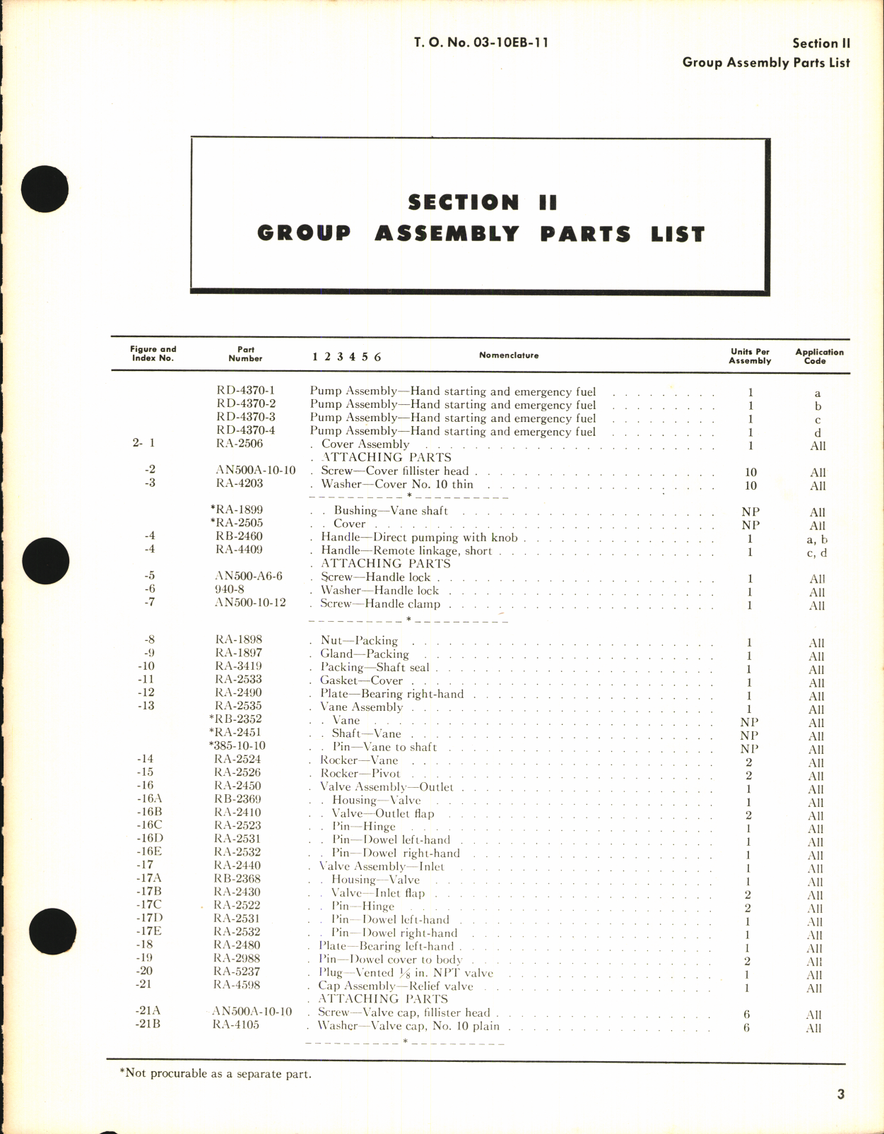 Sample page 5 from AirCorps Library document: Parts Catalog for USAF Type D-2A Hand Fuel Pumps Model RD-4370 Series