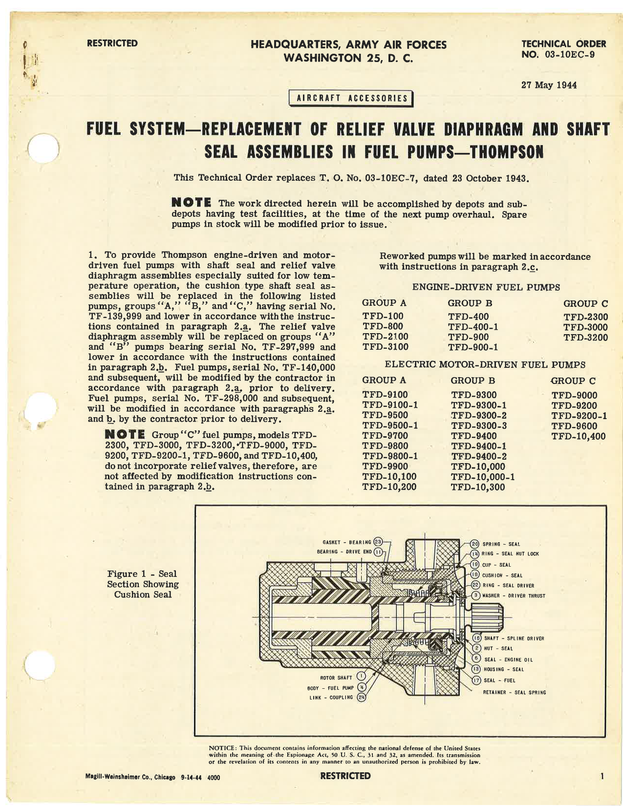 Sample page 1 from AirCorps Library document: Replacement of Relief Valve Diaphragm and Shaft Seal Assemblies in Fuel Pumps