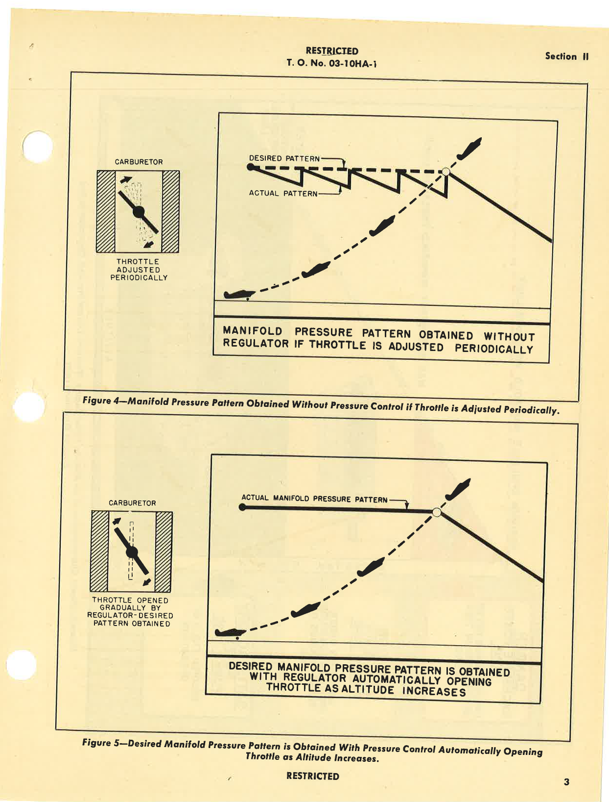 Sample page 7 from AirCorps Library document: Handbook of Instructions with Parts Catalog for Model PC-1 Pressure Control