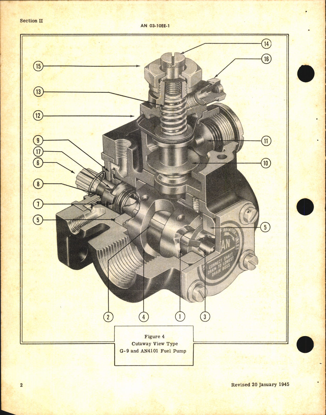 Sample page 6 from AirCorps Library document: Operation, Service, & Overhaul Inst w/ Parts Catalog for Engine-Driven Fuel Pumps