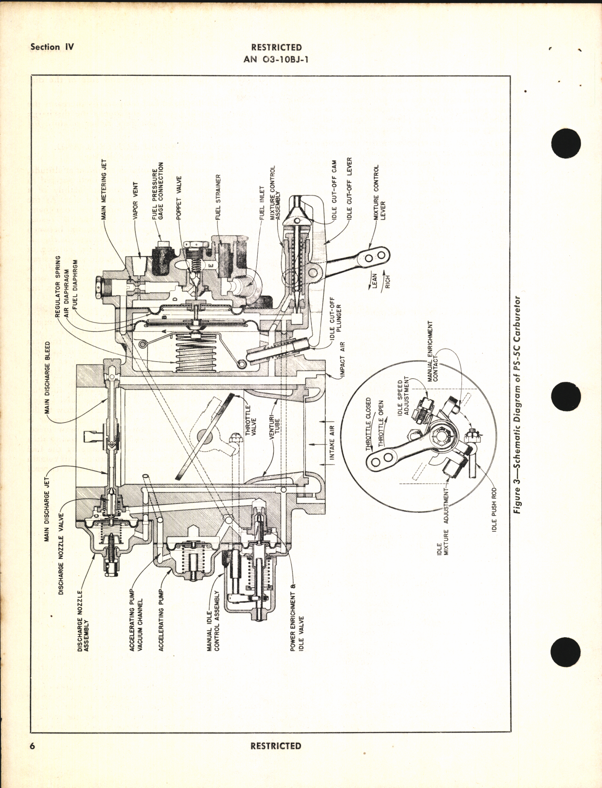 Sample page 8 from AirCorps Library document: Handbook of Instructions with Parts Catalog for Type PS-5C Injection Carburetor
