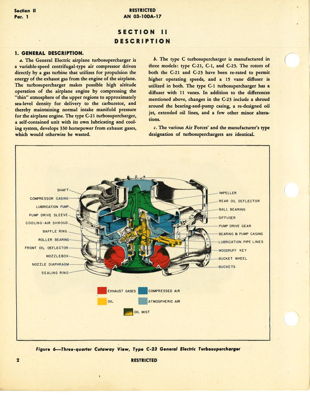 Sample page 8 from AirCorps Library document: Operation, Service, & Overhaul Instructions with Parts Catalog for Turbosuperchargers Type C