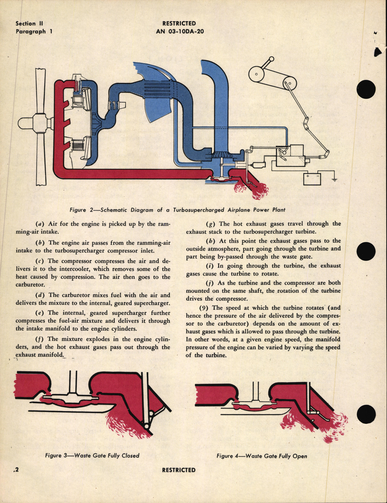 Sample page 6 from AirCorps Library document: Operation, Service, & Overhaul Instructions with Parts Catalog for Electric Regulator Turbosuperchargers Type C-2 Model 3GPR7A1
