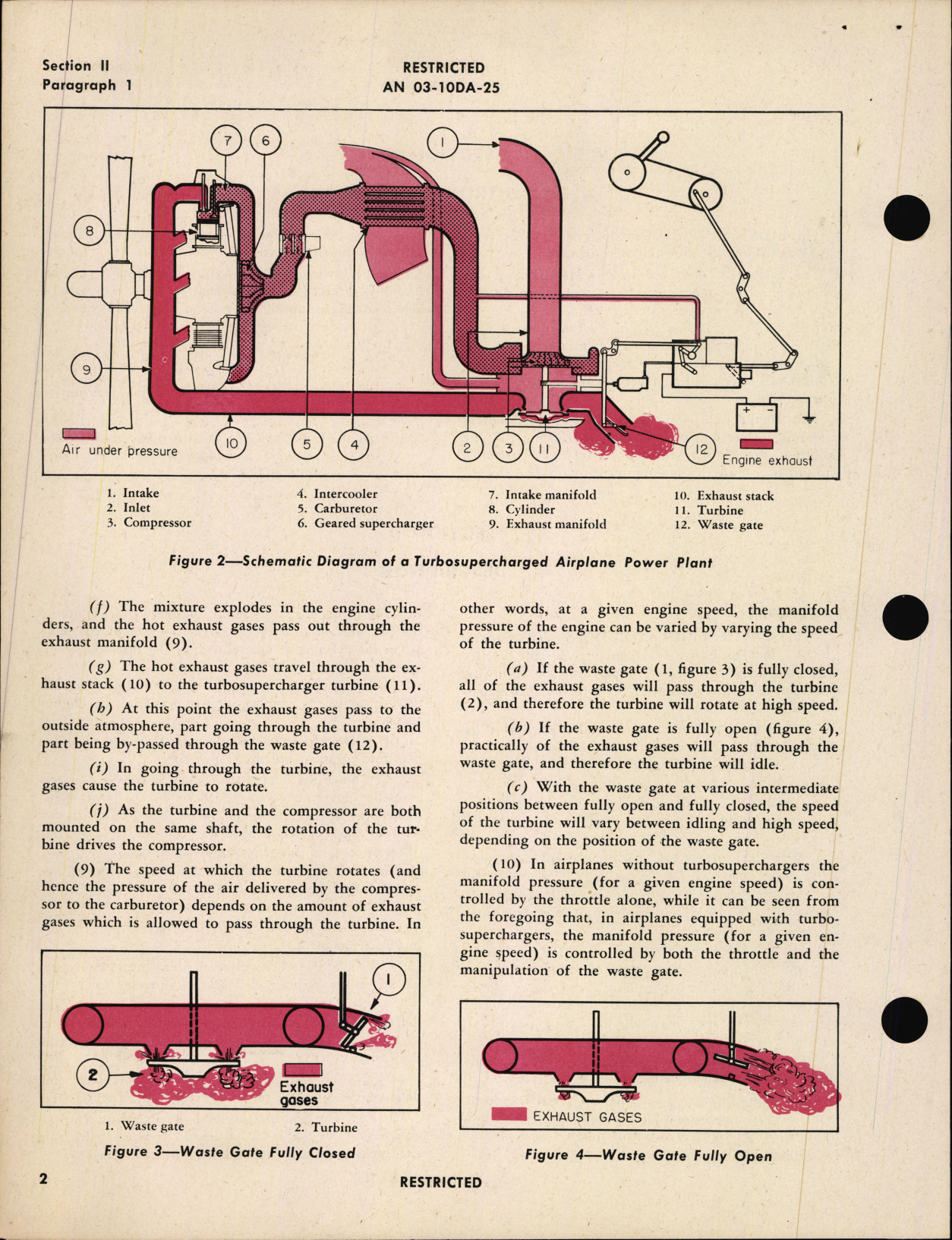 Sample page 6 from AirCorps Library document: Handbook of Instructions with Parts Catalog for Type C-2A Electric Regulator Turbosupercharger Model 3GPR7B1