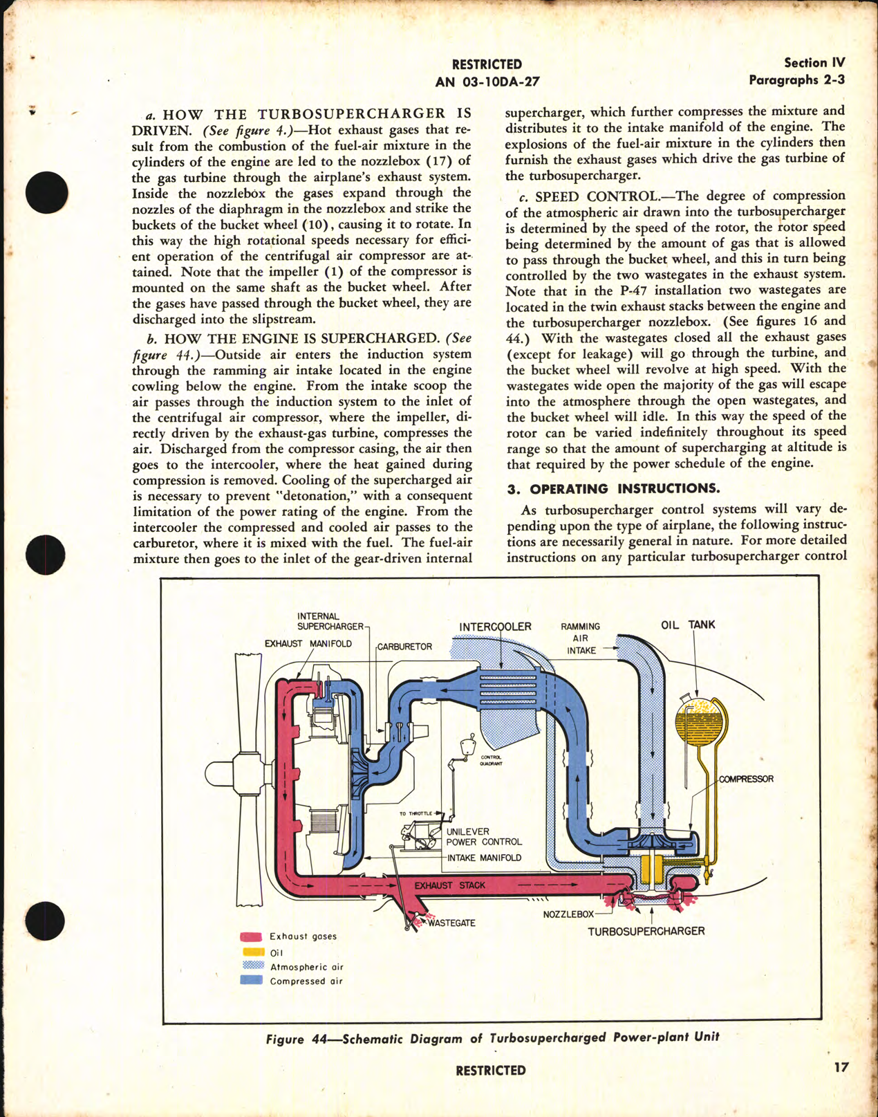 Sample page 7 from AirCorps Library document: Operation, Service, & Overhaul Instructions with Parts Catalog for Turbosuperchargers CH-5 Series