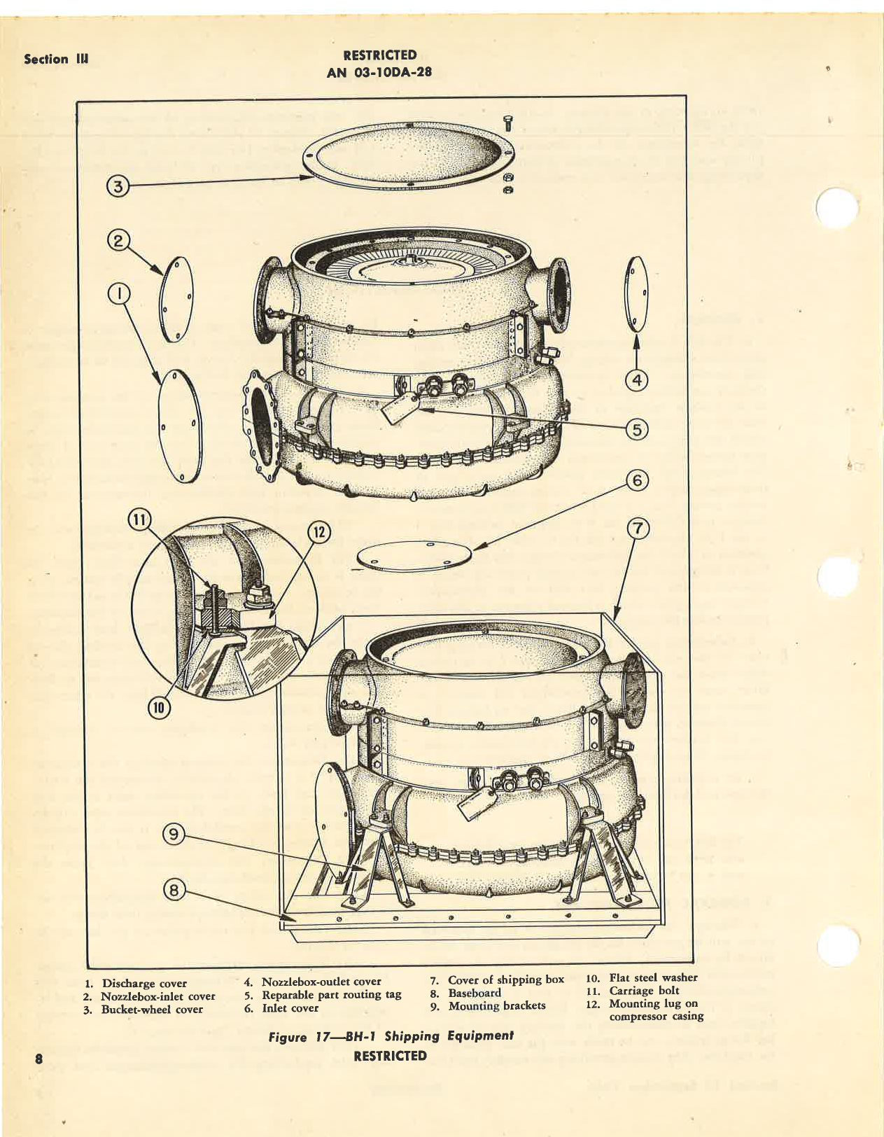 Sample page 8 from AirCorps Library document: Operation, Service, & Overhaul Instructions with Parts Catalog for Turbosuperchargers Type BH-1