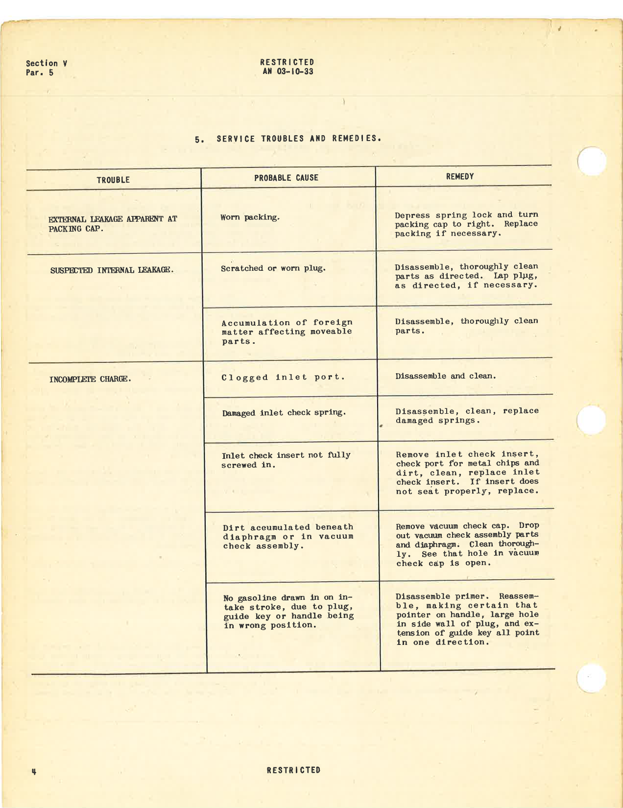 Sample page 8 from AirCorps Library document: Handbook of Instructions with Parts Catalog for Series P4CA-4A Four Engine Primer