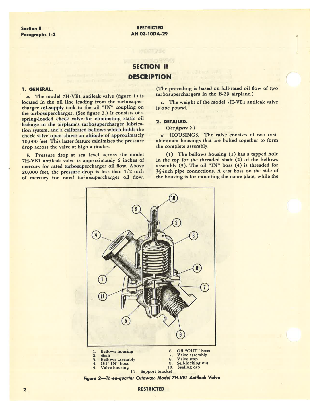 Sample page 6 from AirCorps Library document: Overhaul Instructions with Parts Catalog for Model 7H-VE1 Barometric Antileak Valve