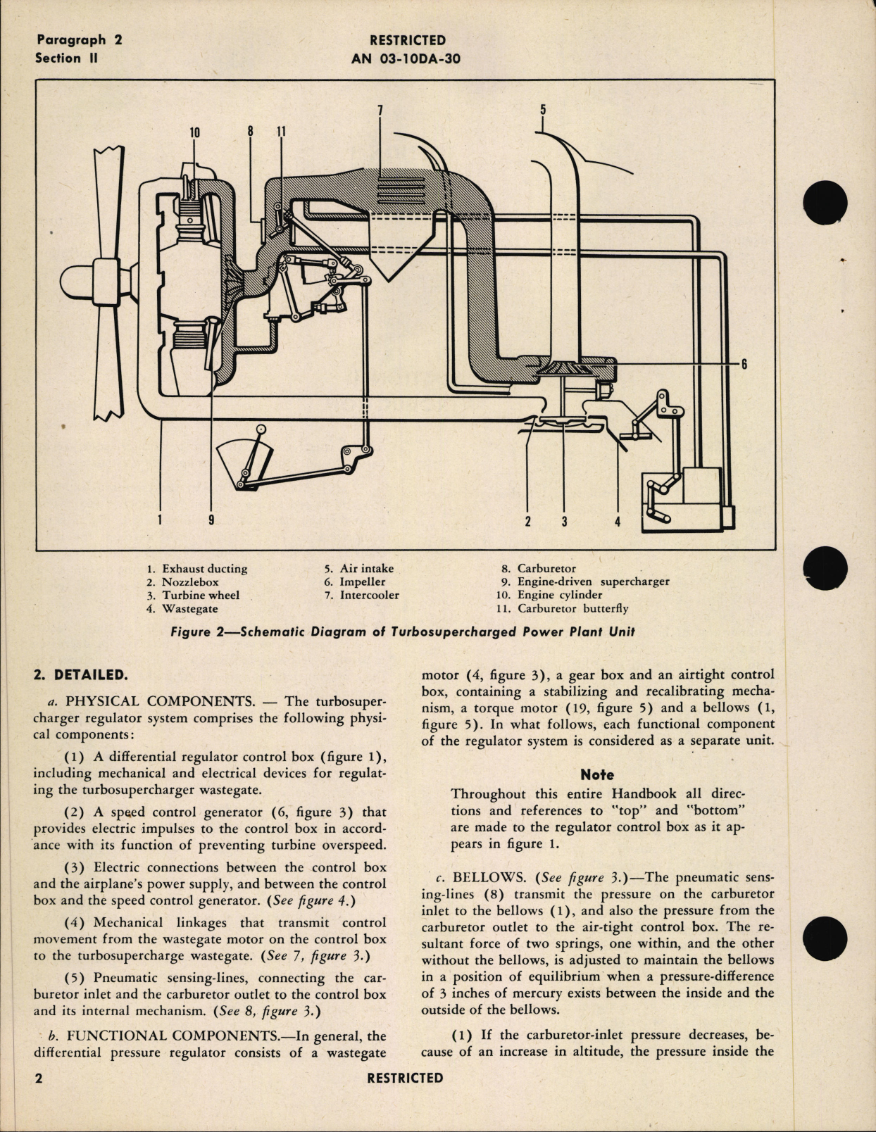 Sample page 6 from AirCorps Library document: Overhaul Instructions with Parts Catalog for Automatic Electric Regulator Type C-6