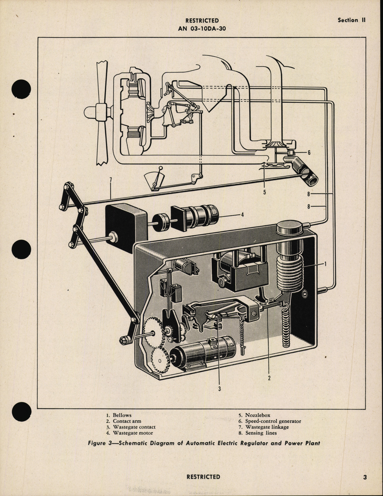 Sample page 7 from AirCorps Library document: Overhaul Instructions with Parts Catalog for Automatic Electric Regulator Type C-6