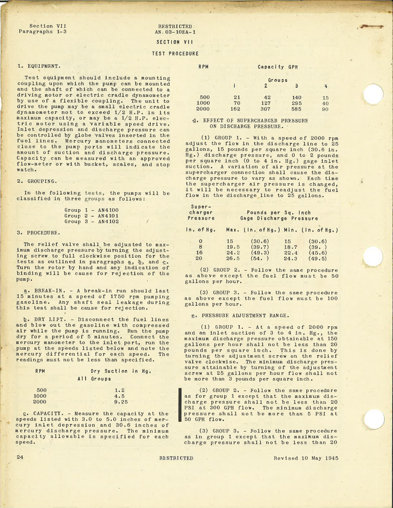 Sample page 6 from AirCorps Library document: Handbook of Instructions with Parts Catalog for Engine-Driven Fuel Pumps