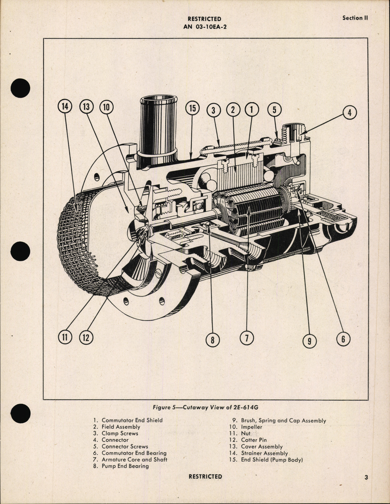 Sample page 7 from AirCorps Library document: Operation, Service, & Overhaul Instructions with Parts Catalog for Fuel Booster Pumps