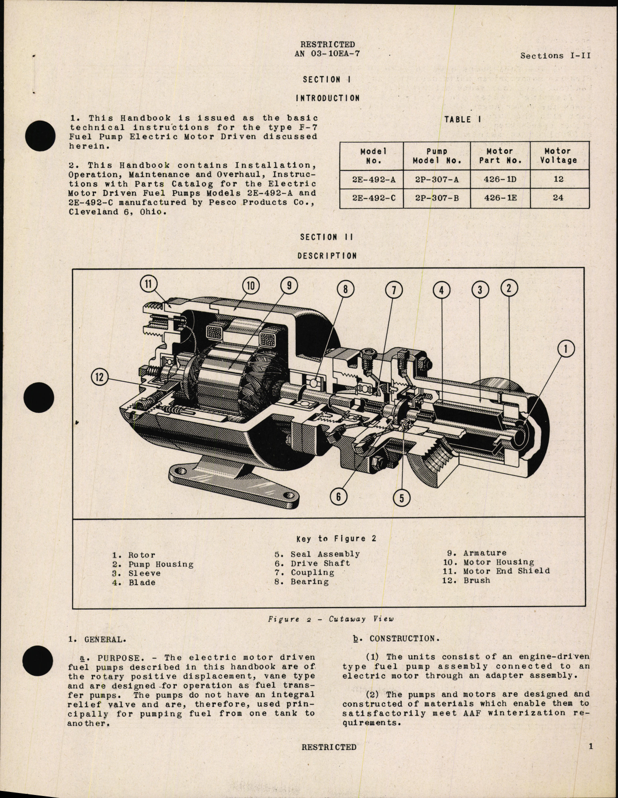 Sample page 5 from AirCorps Library document: Handbook of Instructions with Parts Catalog for Type F-7 Electric Motor Driven Fuel Pumps