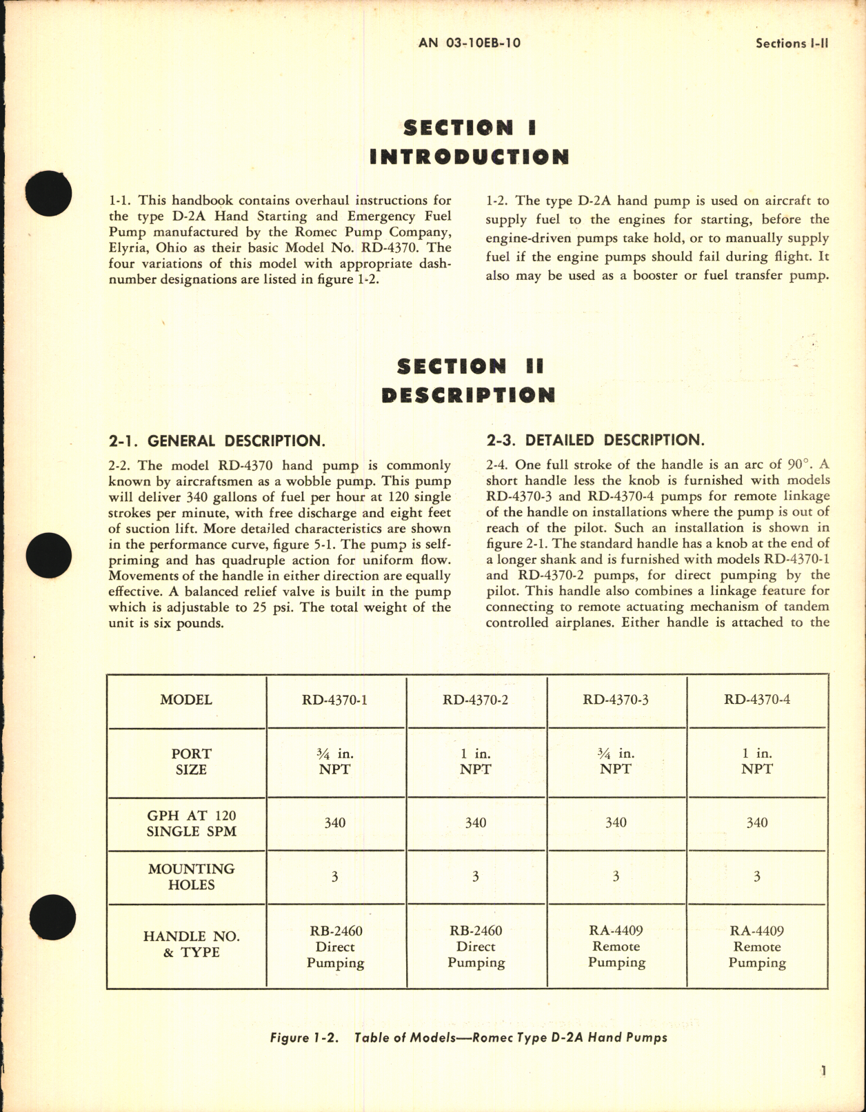 Sample page 5 from AirCorps Library document: Overhaul Instructions for Type D-2A Hand Fuel Pumps Model RD-4370 Series