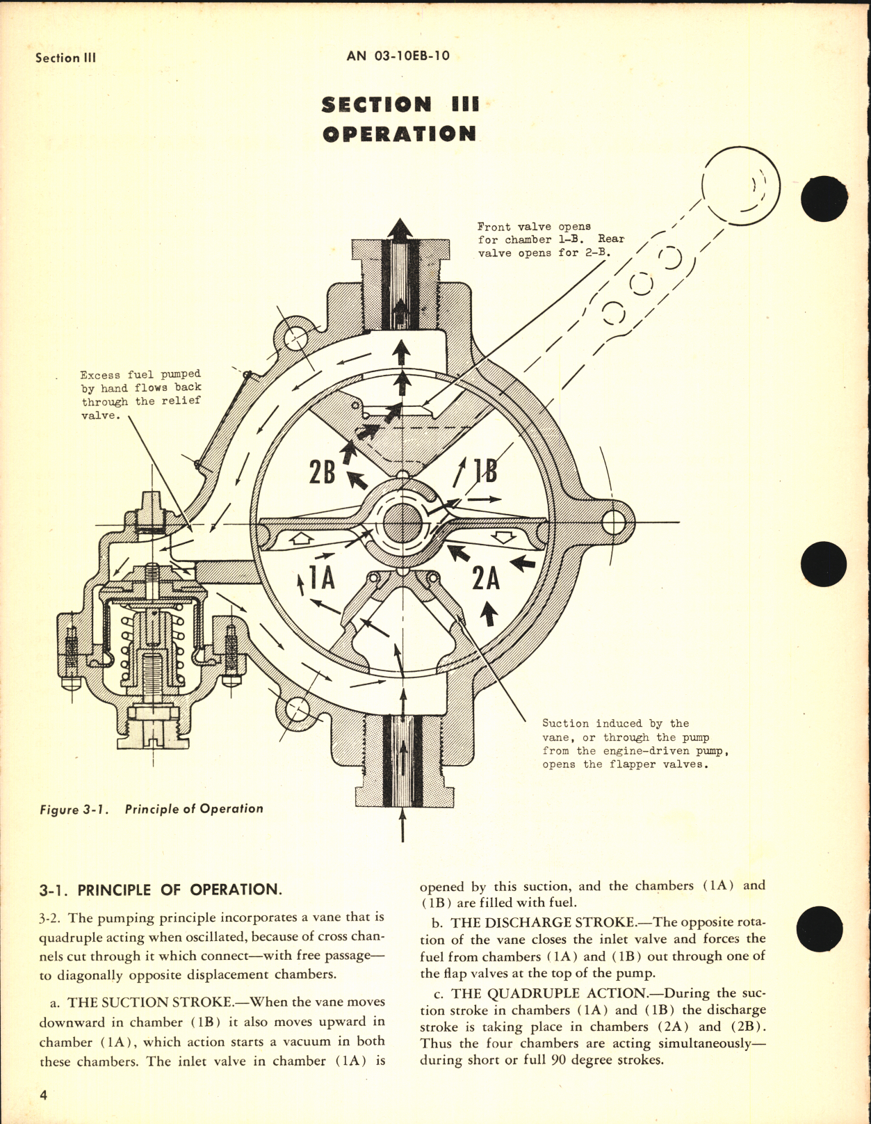 Sample page 8 from AirCorps Library document: Overhaul Instructions for Type D-2A Hand Fuel Pumps Model RD-4370 Series