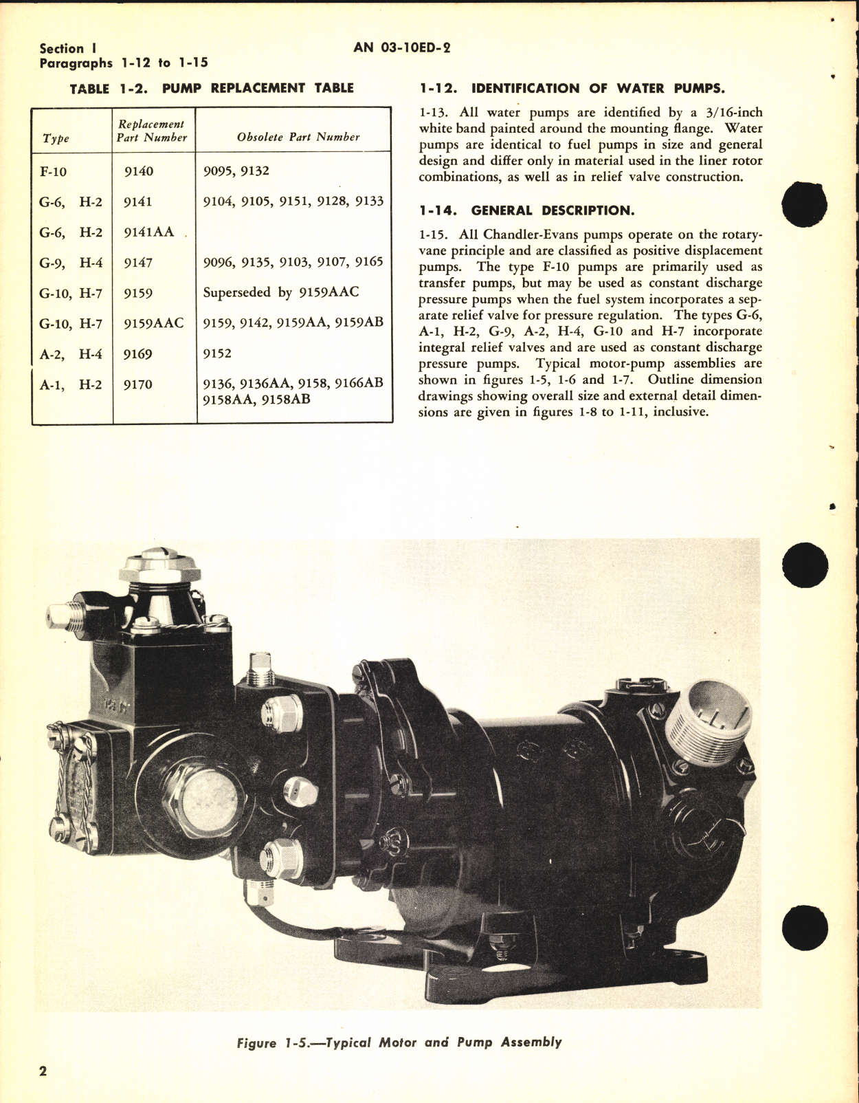 Sample page 6 from AirCorps Library document: Overhaul Instructions for Fuel and Water Pumps