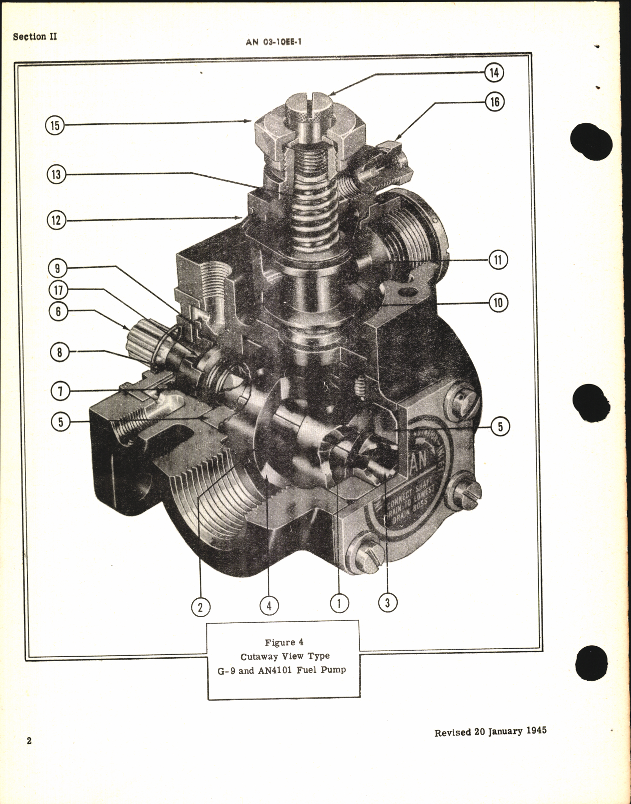 Sample page 6 from AirCorps Library document: Operation, Service, & Overhaul Instructions with Parts Catalog for Engine-Driven Fuel Pumps