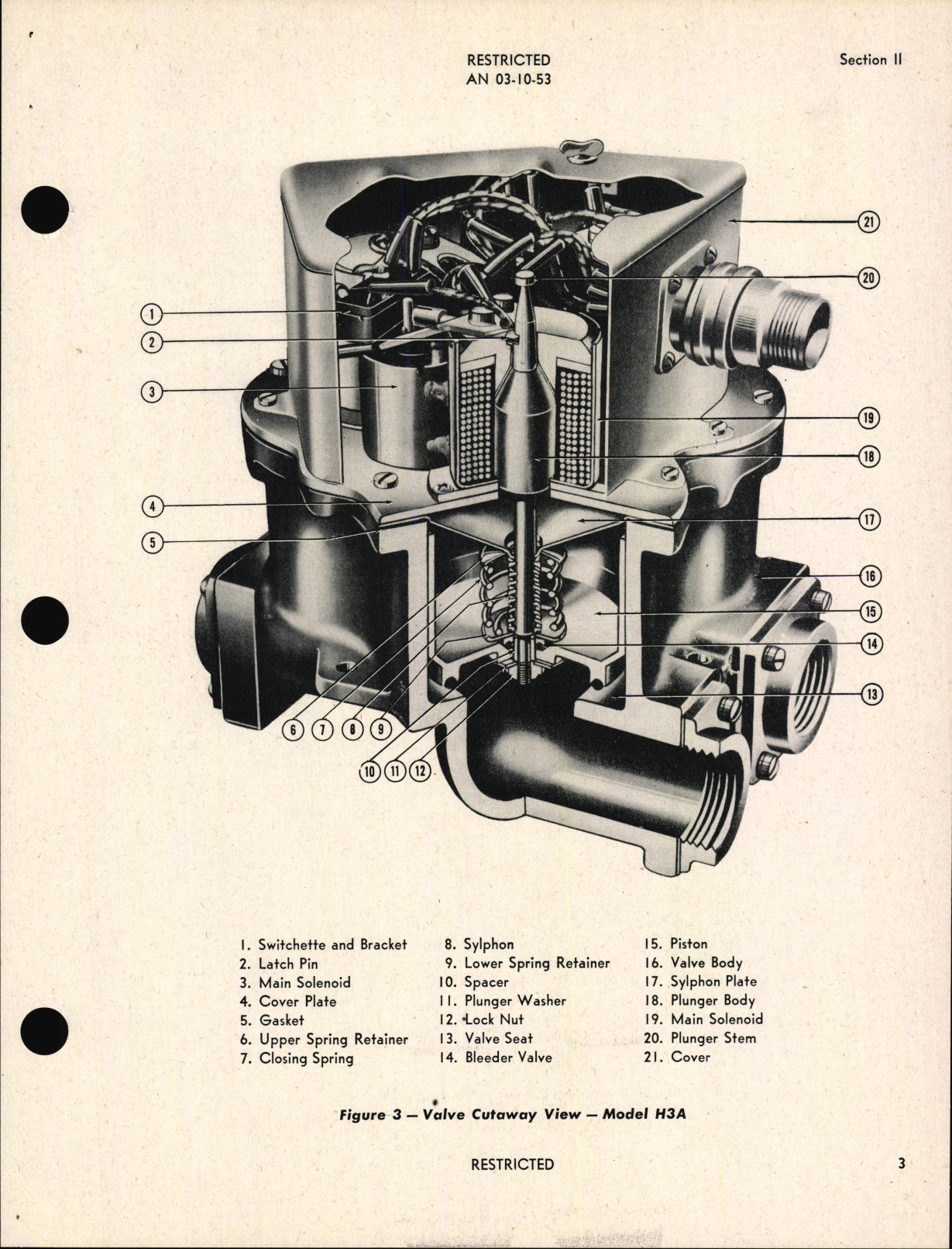 Sample page 7 from AirCorps Library document: Overhaul Instructions with Parts Catalog for Fuel Selector Valves Models H3 and H3A