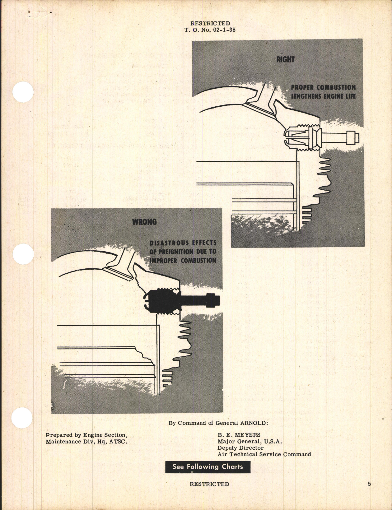 Sample page 7 from AirCorps Library document: Engines and Maintenance Parts - Specified and Alternate Grade Fuel For Aircraft-Engine Combinations