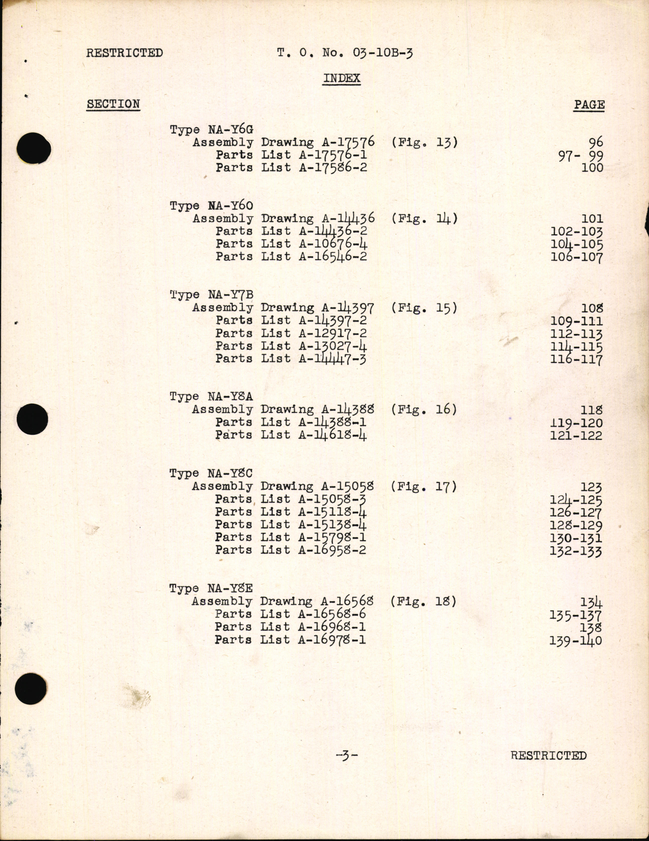 Sample page 5 from AirCorps Library document: Parts Catalog for NA Series Float Type Carburetors