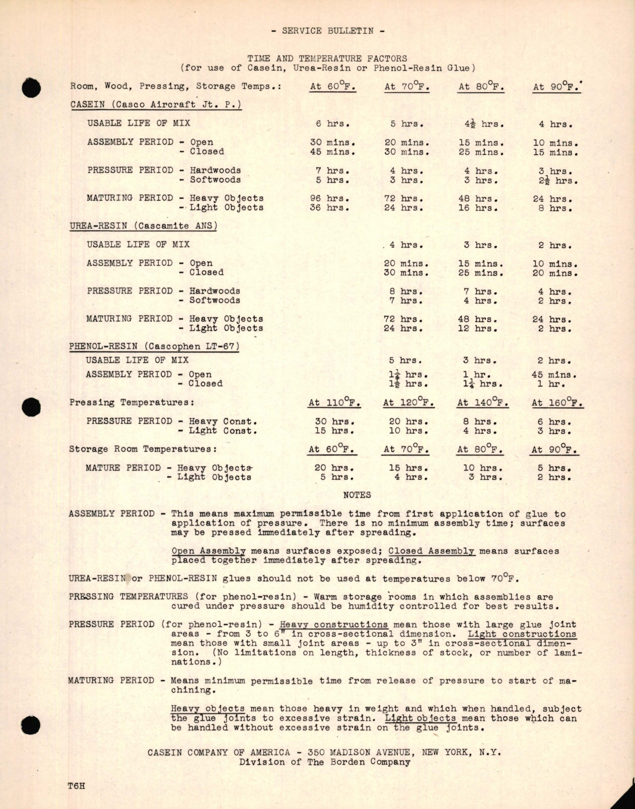 Sample page 1 from AirCorps Library document: Service Bulletin Time and Temperature Factors for Glue