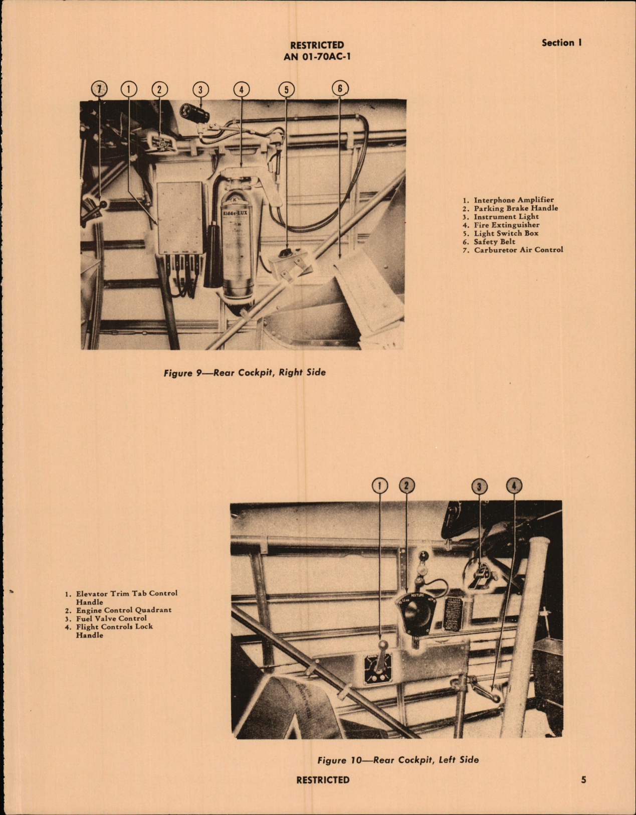 Sample page 7 from AirCorps Library document: Pilot's Handbook for Army Model PT-13D, Navy Model N2S-5