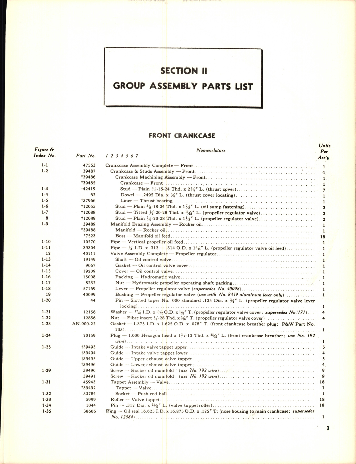 Sample page 7 from AirCorps Library document: Parts Catalog for Aircraft Engines Models R-985 