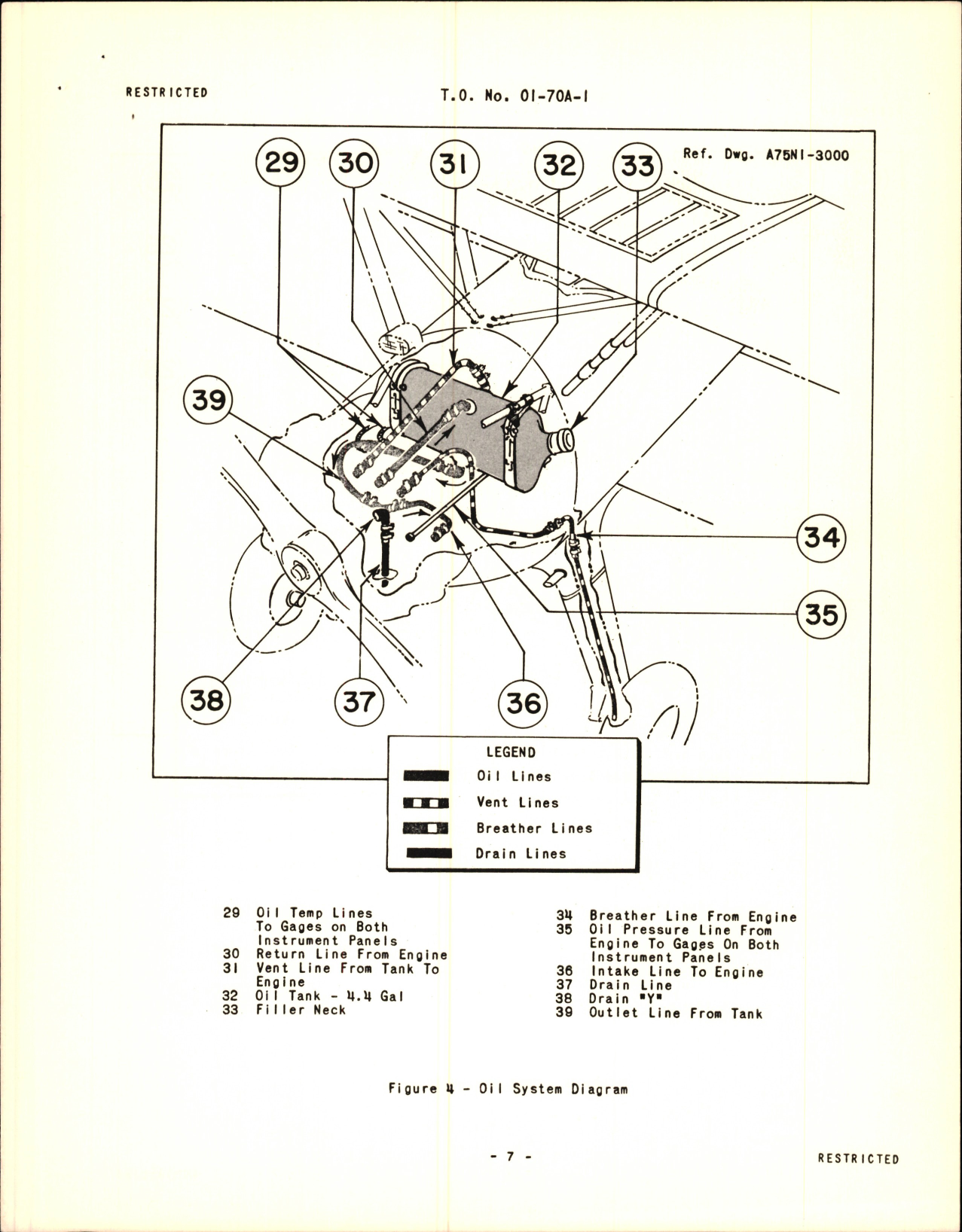 Sample page 9 from AirCorps Library document: Pilot's Flight Operating Instructions for Model PT-17