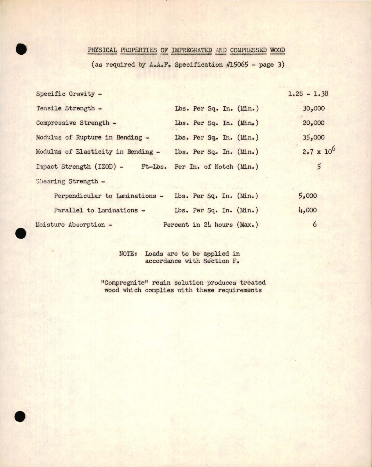 Sample page 1 from AirCorps Library document: Physical Properties of Impregnated and Compress Wood Specs