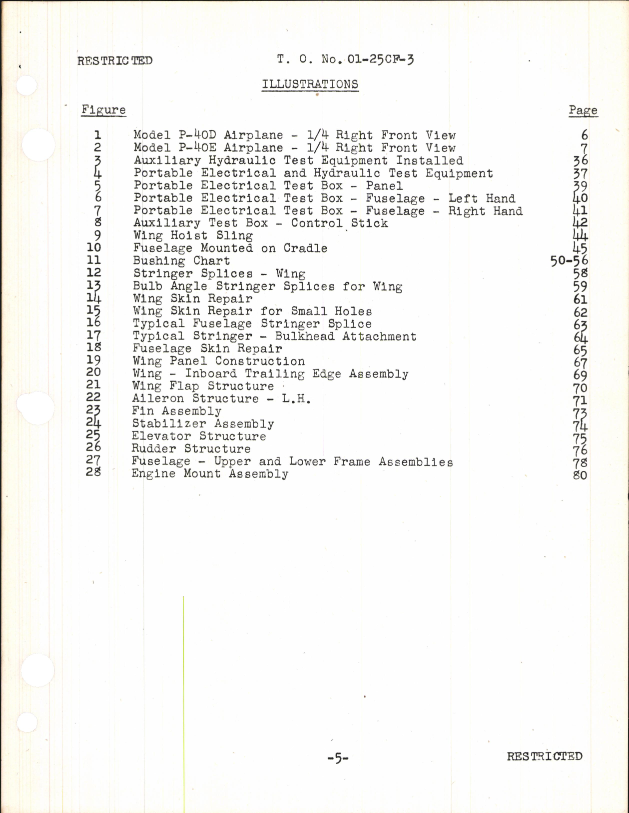 Sample page 1 from AirCorps Library document: Repair Manual for P-40D and P-40E