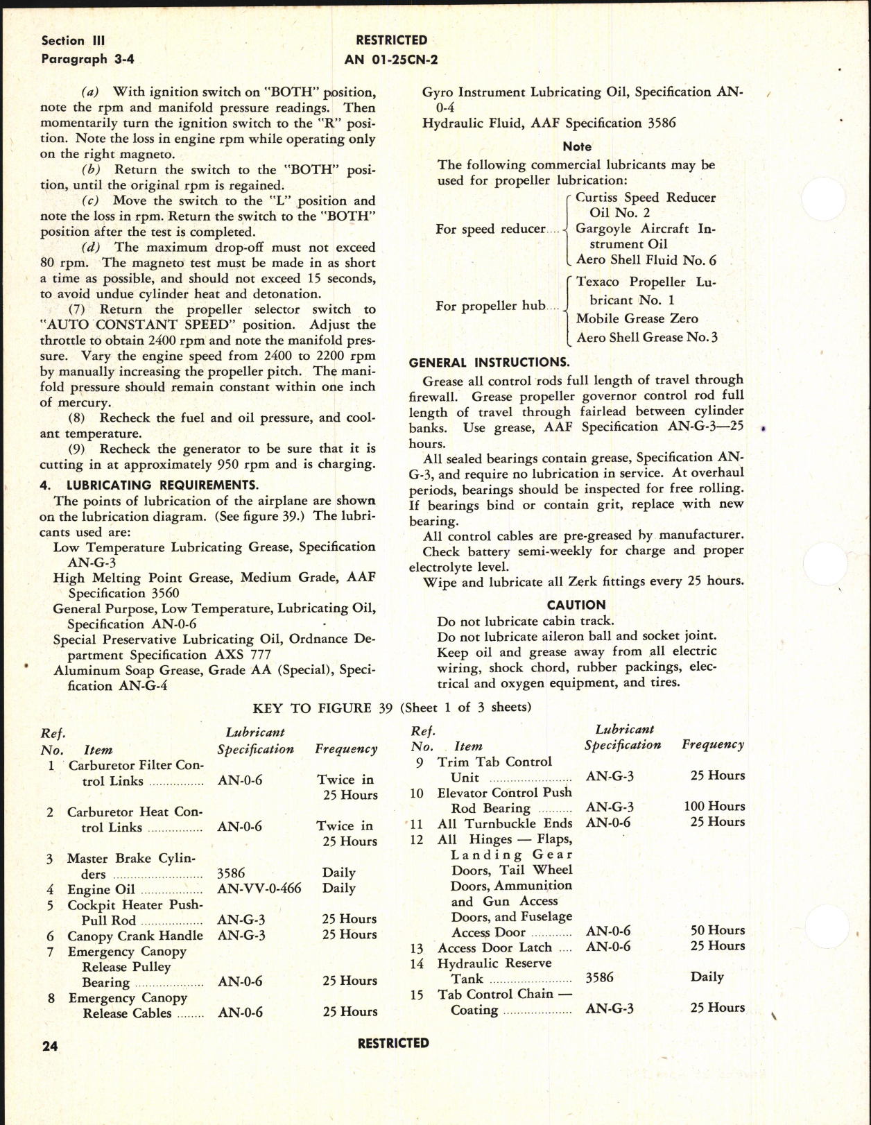 Sample page 8 from AirCorps Library document: Erection & Maintenance Instructions for P-40N Series, Kittyhawk IV