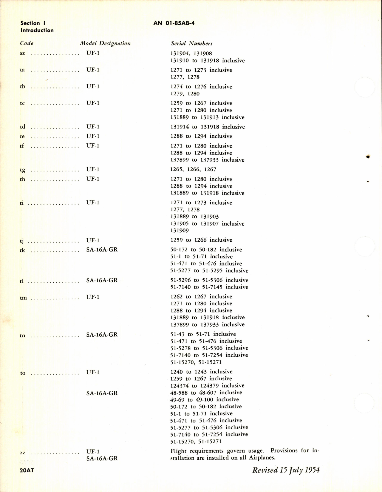 Sample page 46 from AirCorps Library document: Parts Catalog for SA-16A-GR, UF-1, and UF-1T Aircraft