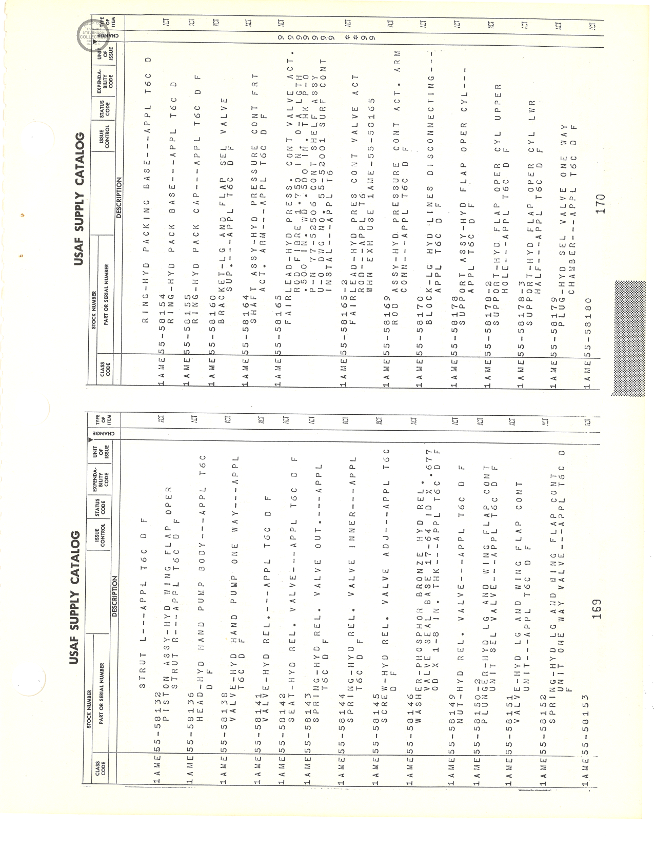 Sample page 207 from AirCorps Library document: USAF Supply Catalog - T-6