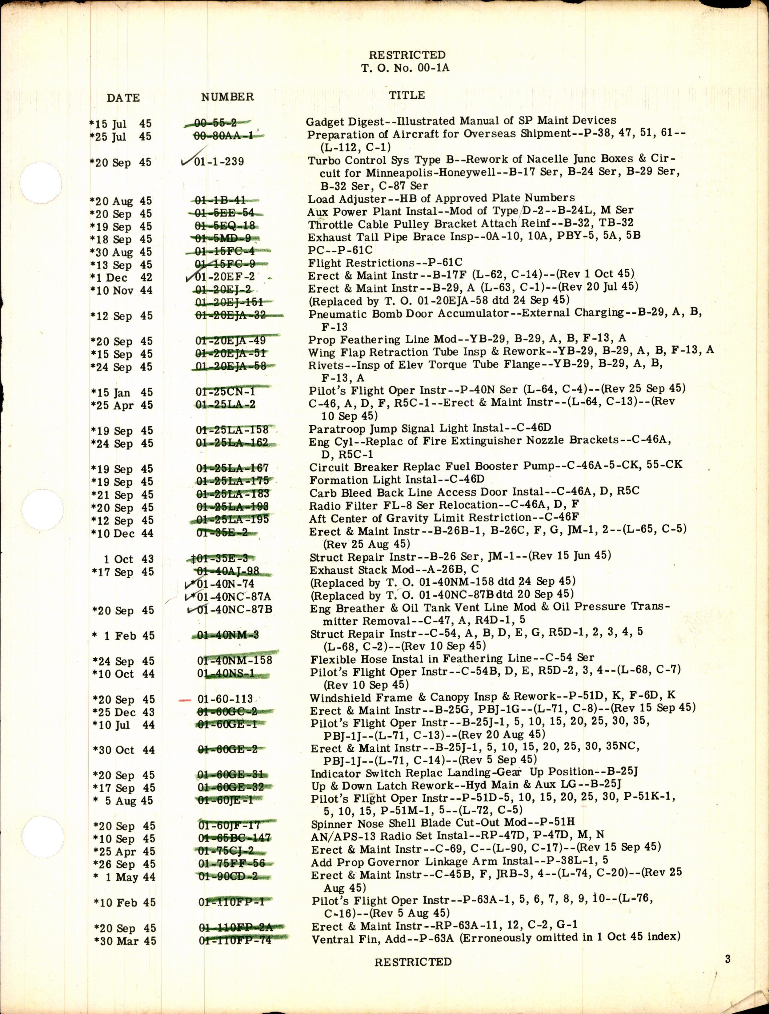 Sample page 3 from AirCorps Library document: Numerical Index of Technical Publications