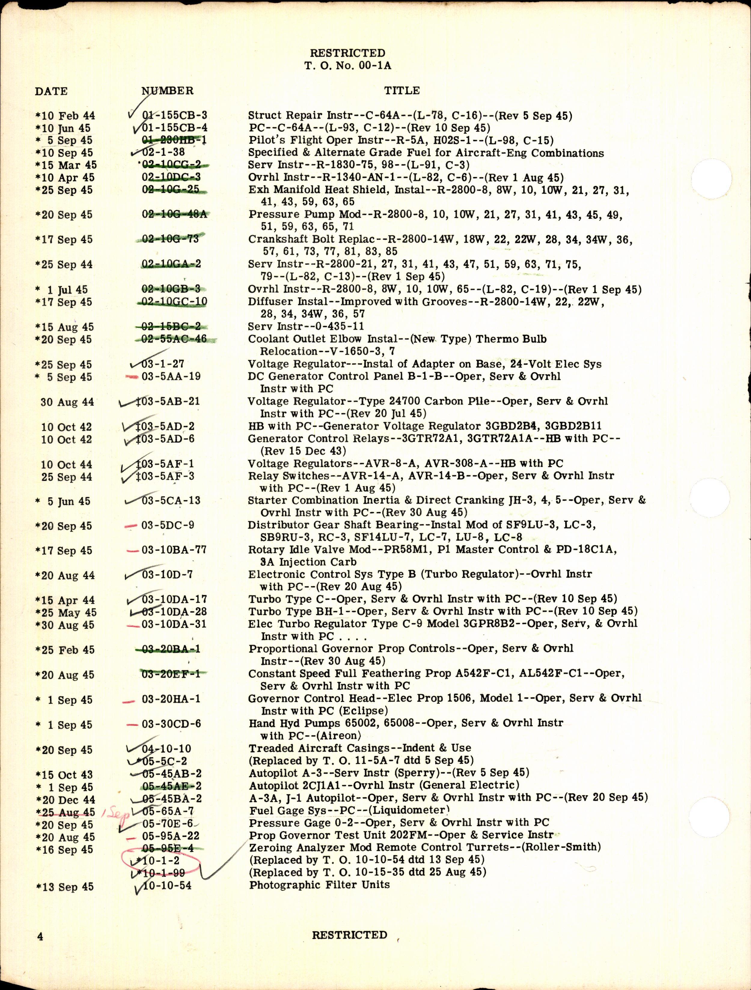 Sample page 4 from AirCorps Library document: Numerical Index of Technical Publications