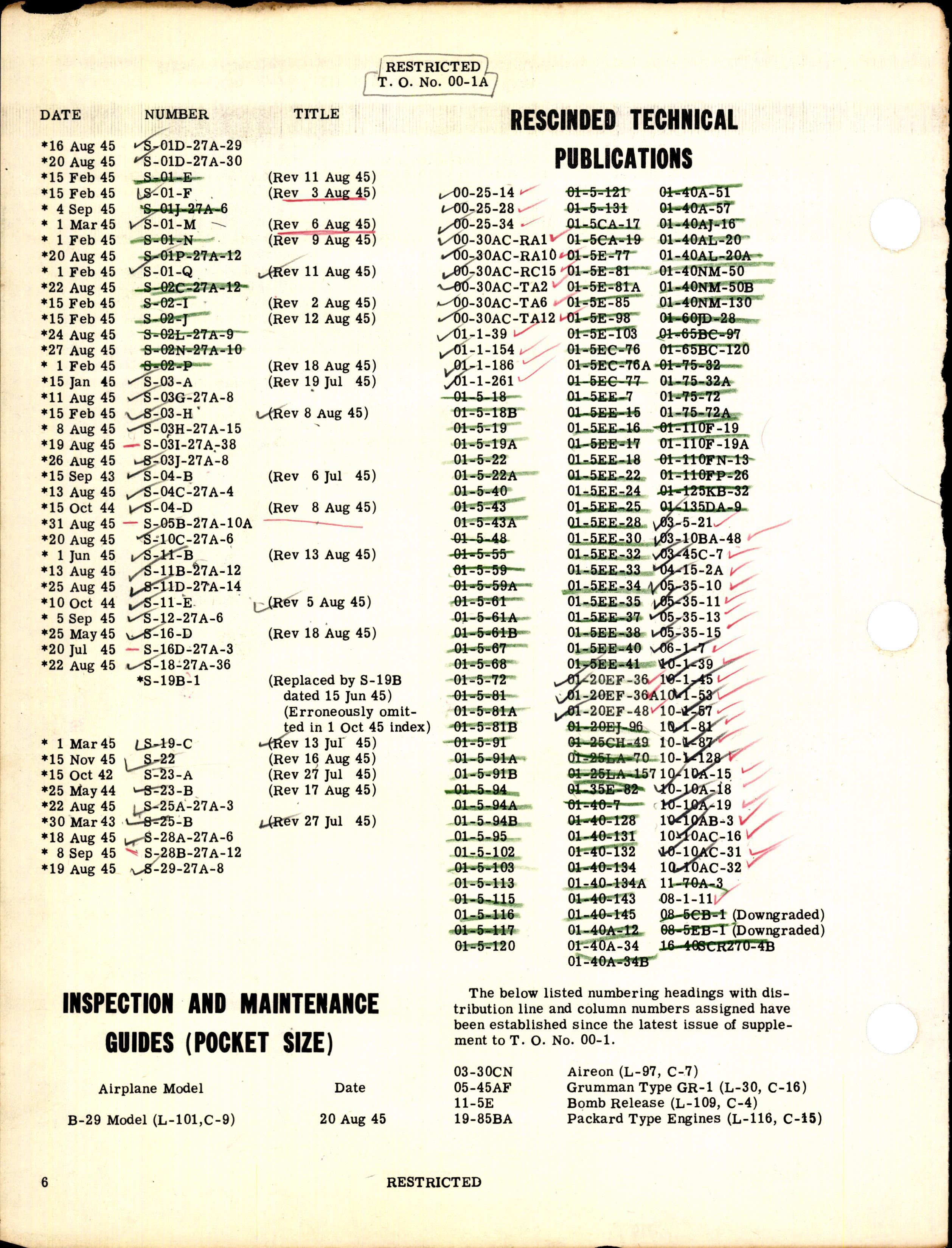 Sample page 6 from AirCorps Library document: Numerical Index of Technical Publications