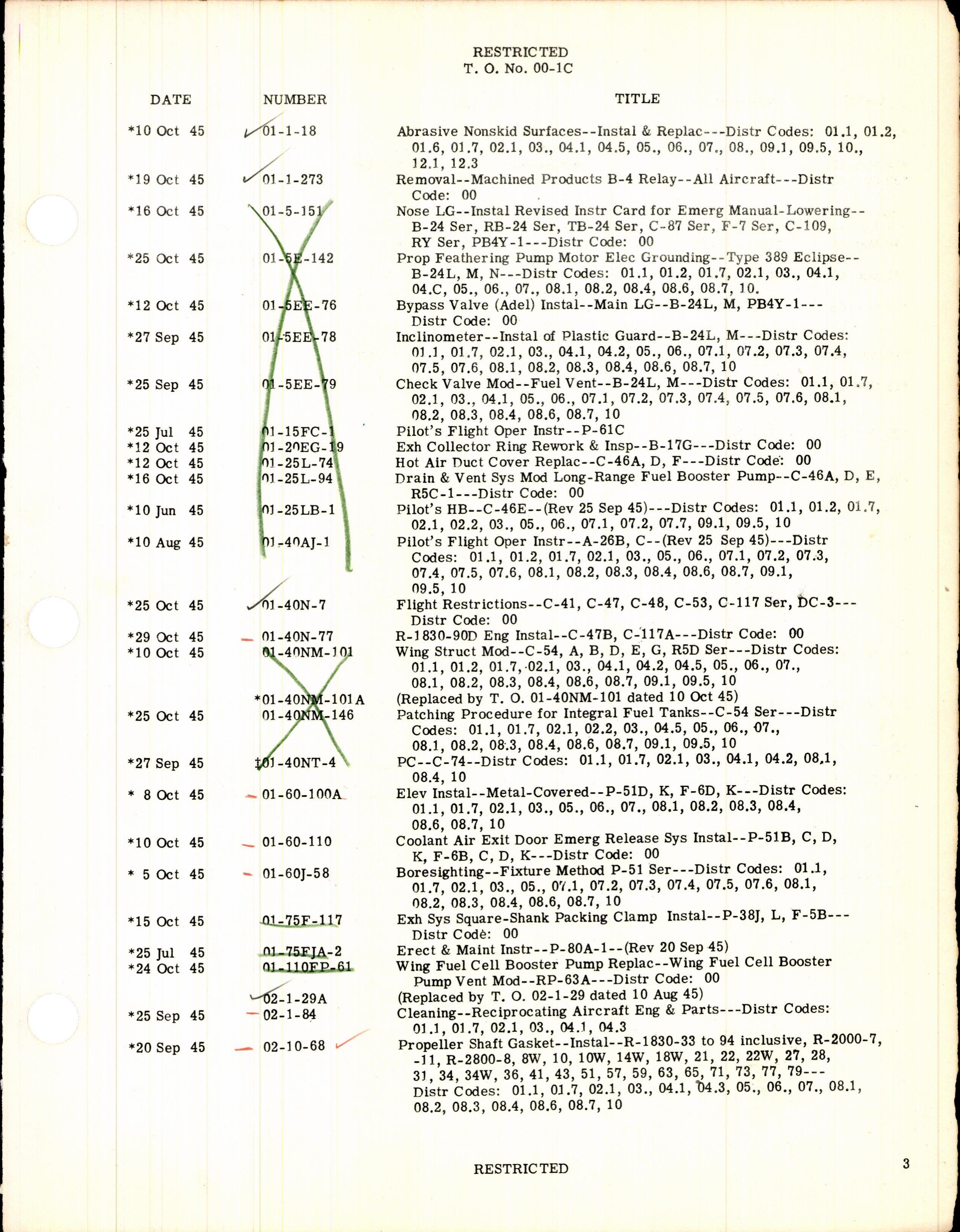 Sample page 3 from AirCorps Library document: Numerical Index of Technical Publications