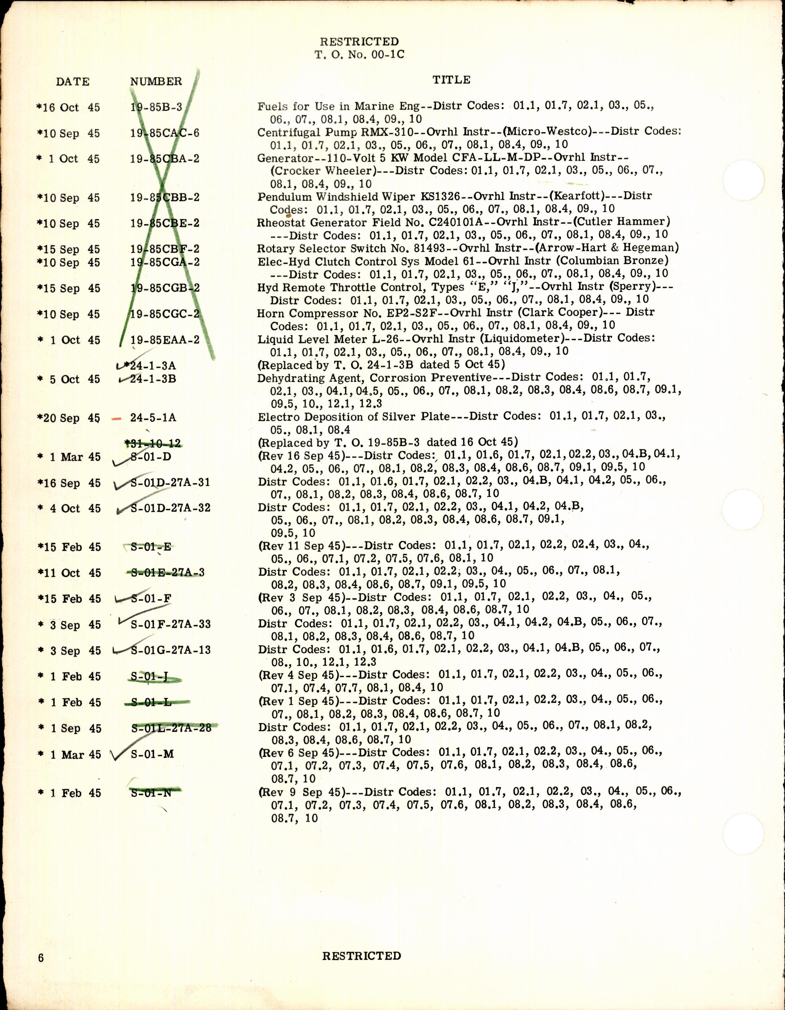 Sample page 6 from AirCorps Library document: Numerical Index of Technical Publications