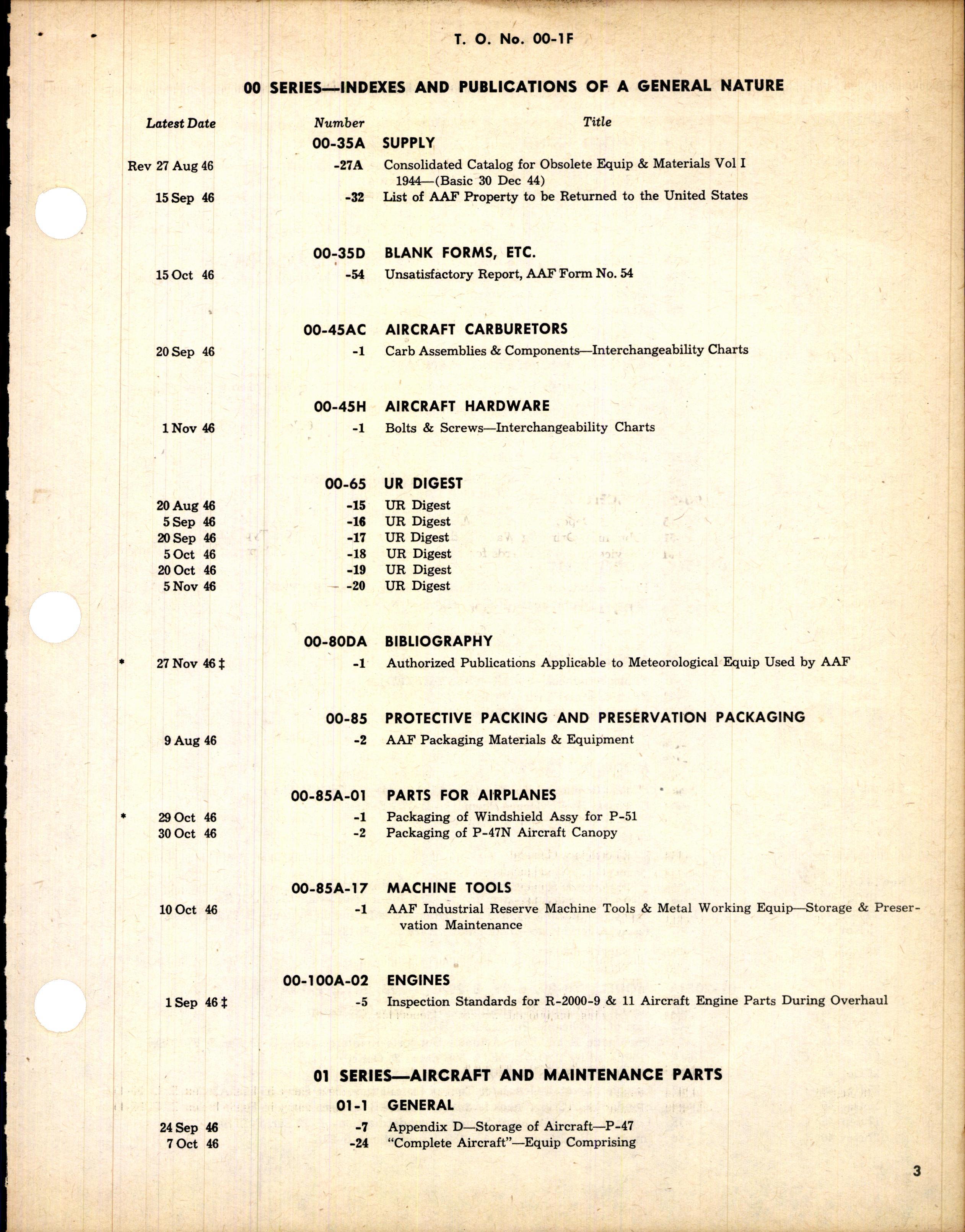 Sample page 3 from AirCorps Library document: Numerical Index of Technical Publications