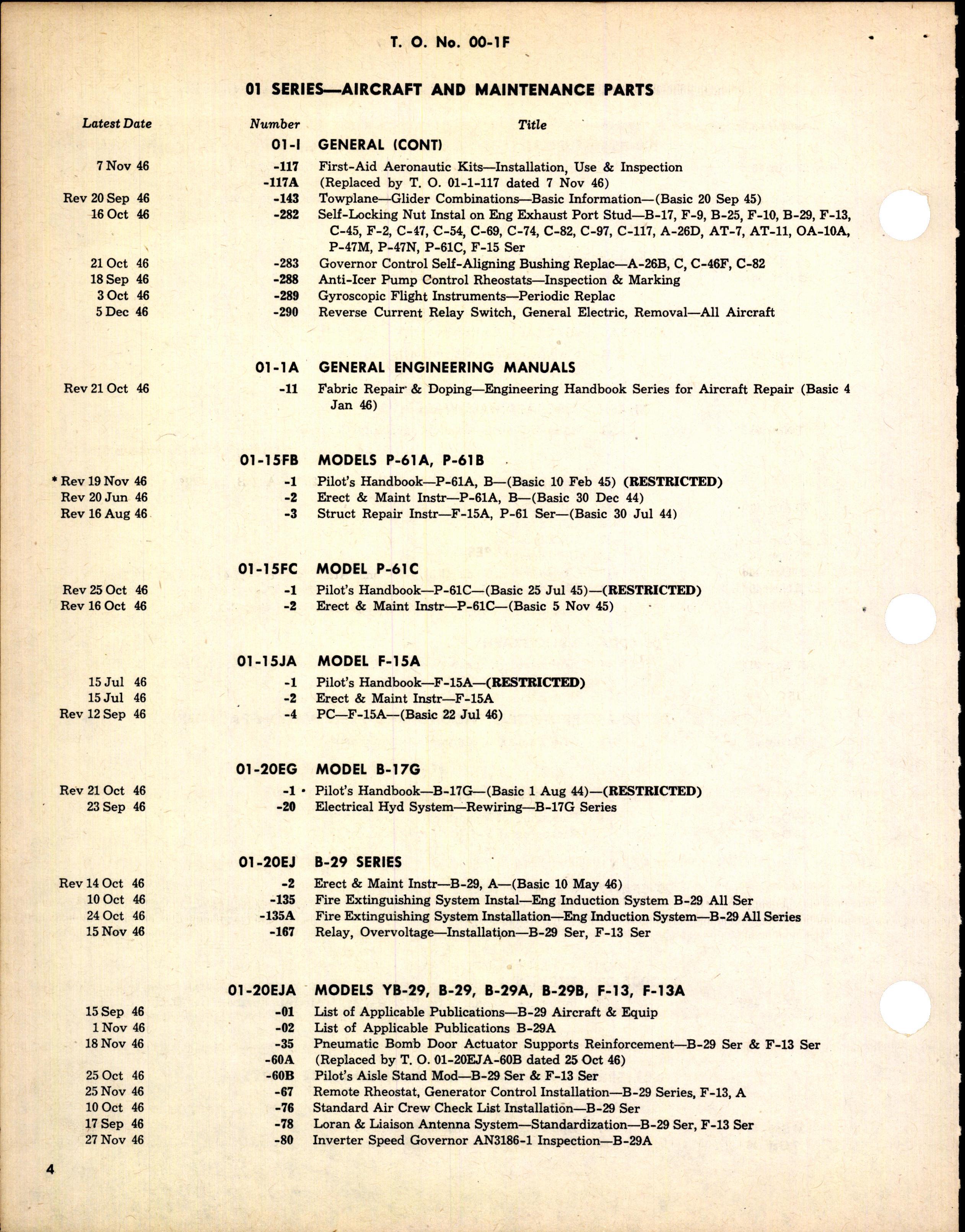 Sample page 4 from AirCorps Library document: Numerical Index of Technical Publications