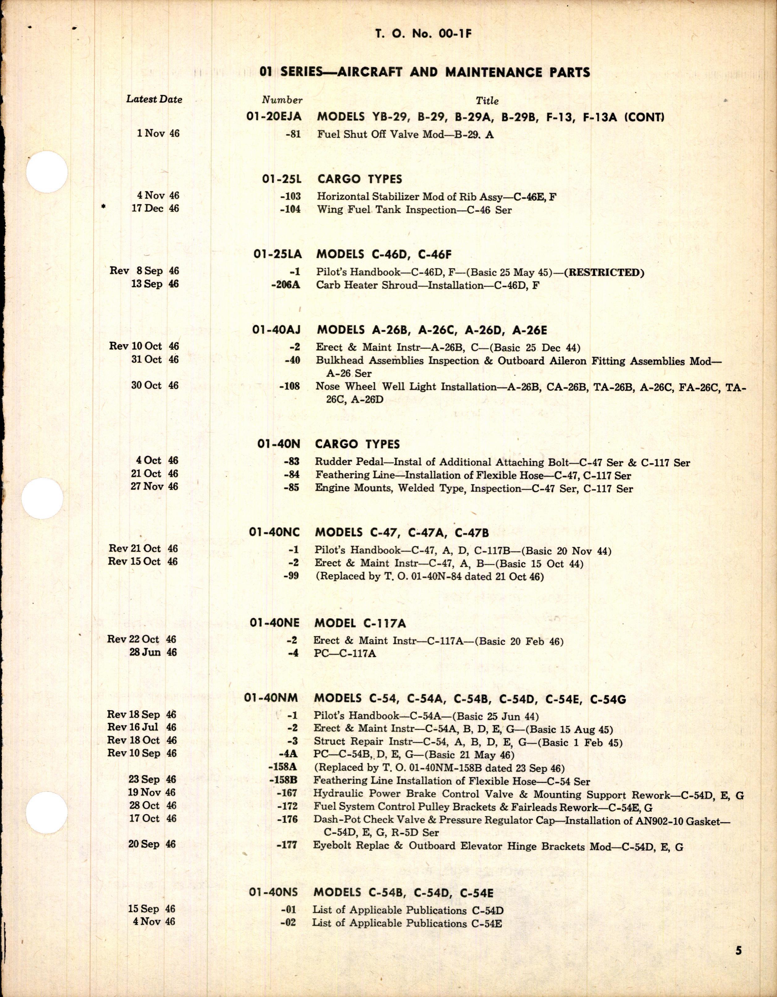 Sample page 5 from AirCorps Library document: Numerical Index of Technical Publications