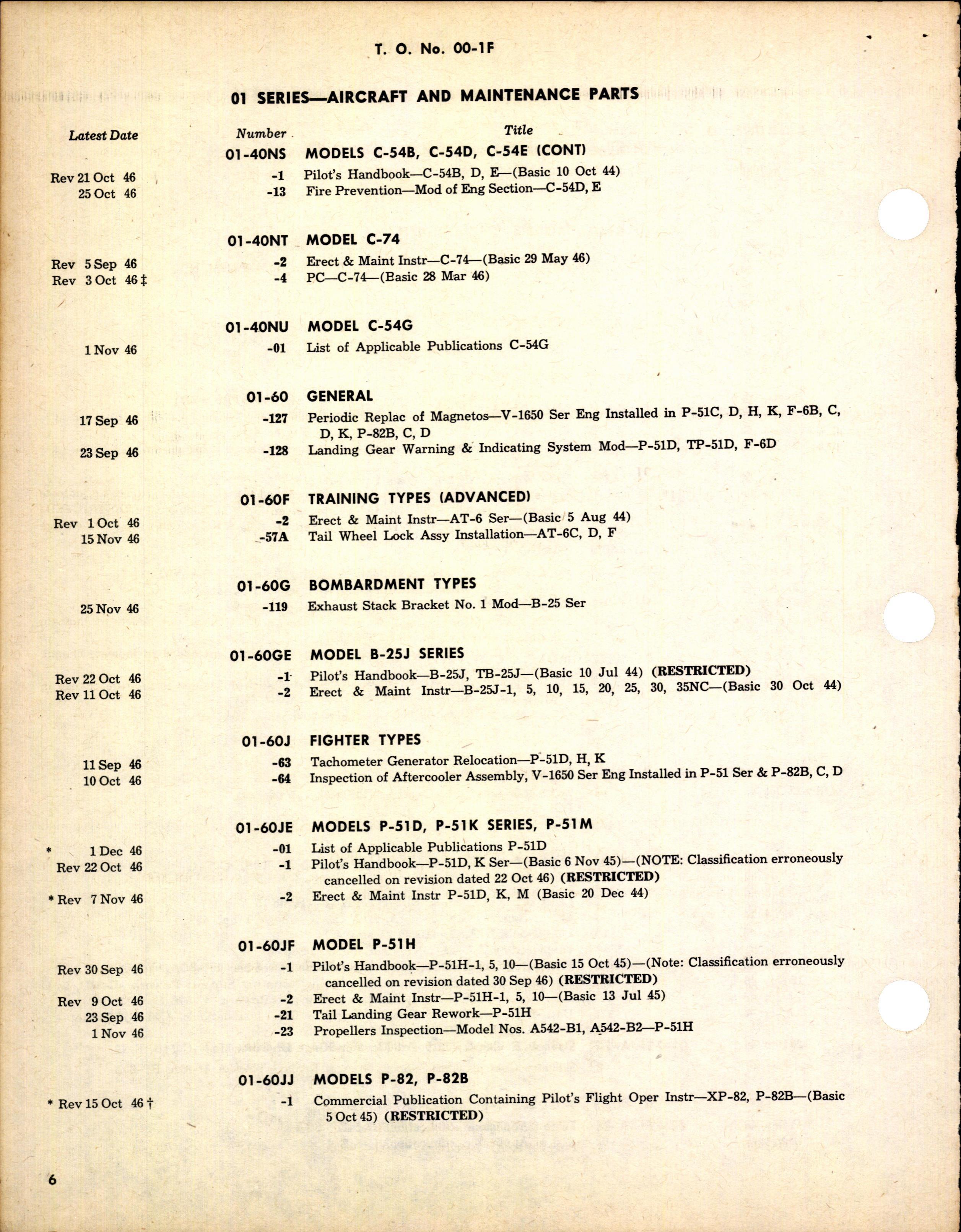 Sample page 6 from AirCorps Library document: Numerical Index of Technical Publications